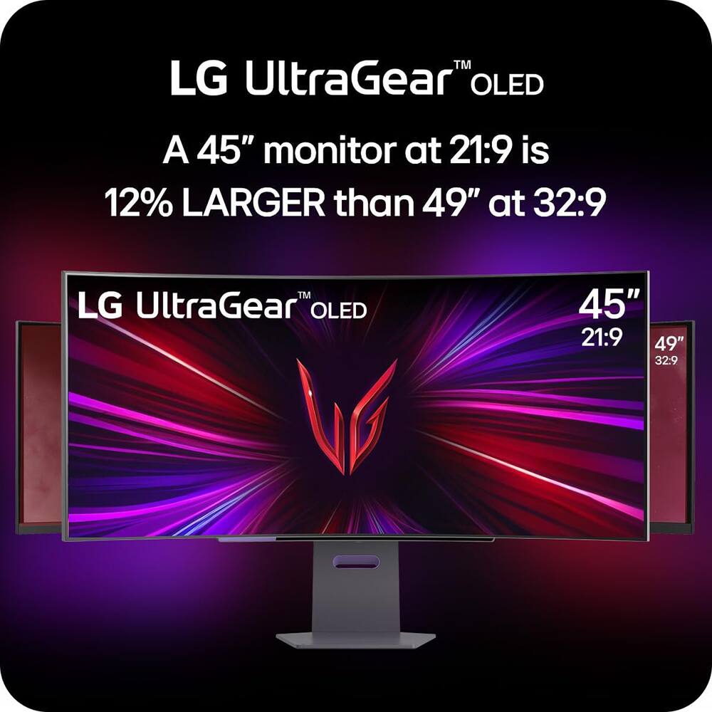 LG UltraGear™ OLED  
A 45" monitor at 21:9 is 12% LARGER than 49" at 32:9  

LG UltraGear™ OLED  
45" 21:9  
49" 32:9