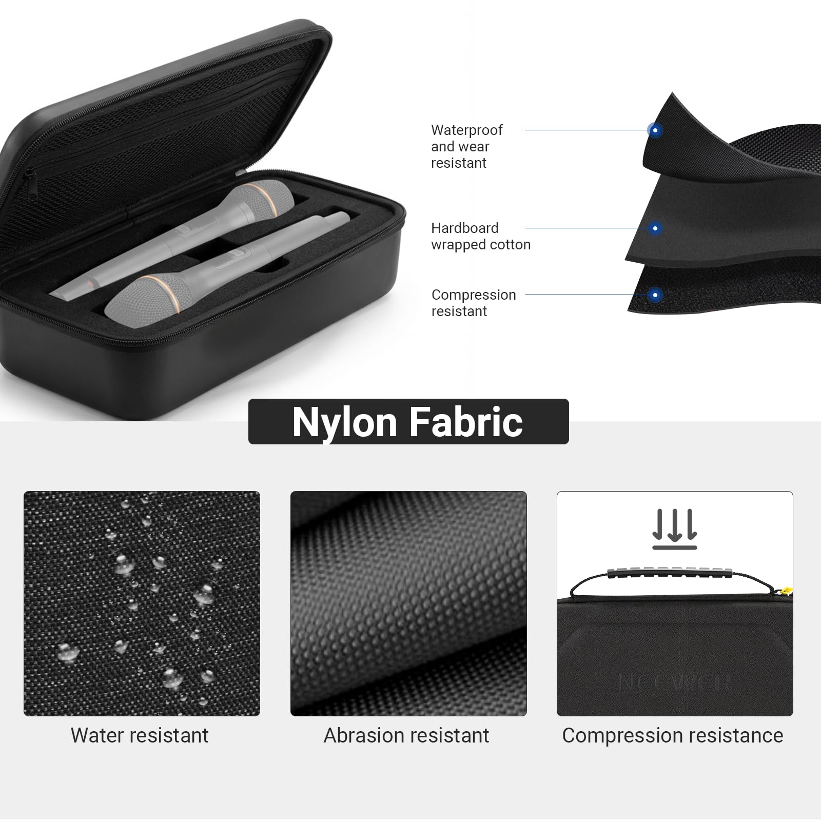 Neewer Hard Shell Case for JBL PartyBox Wireless Mics, Travel Bag