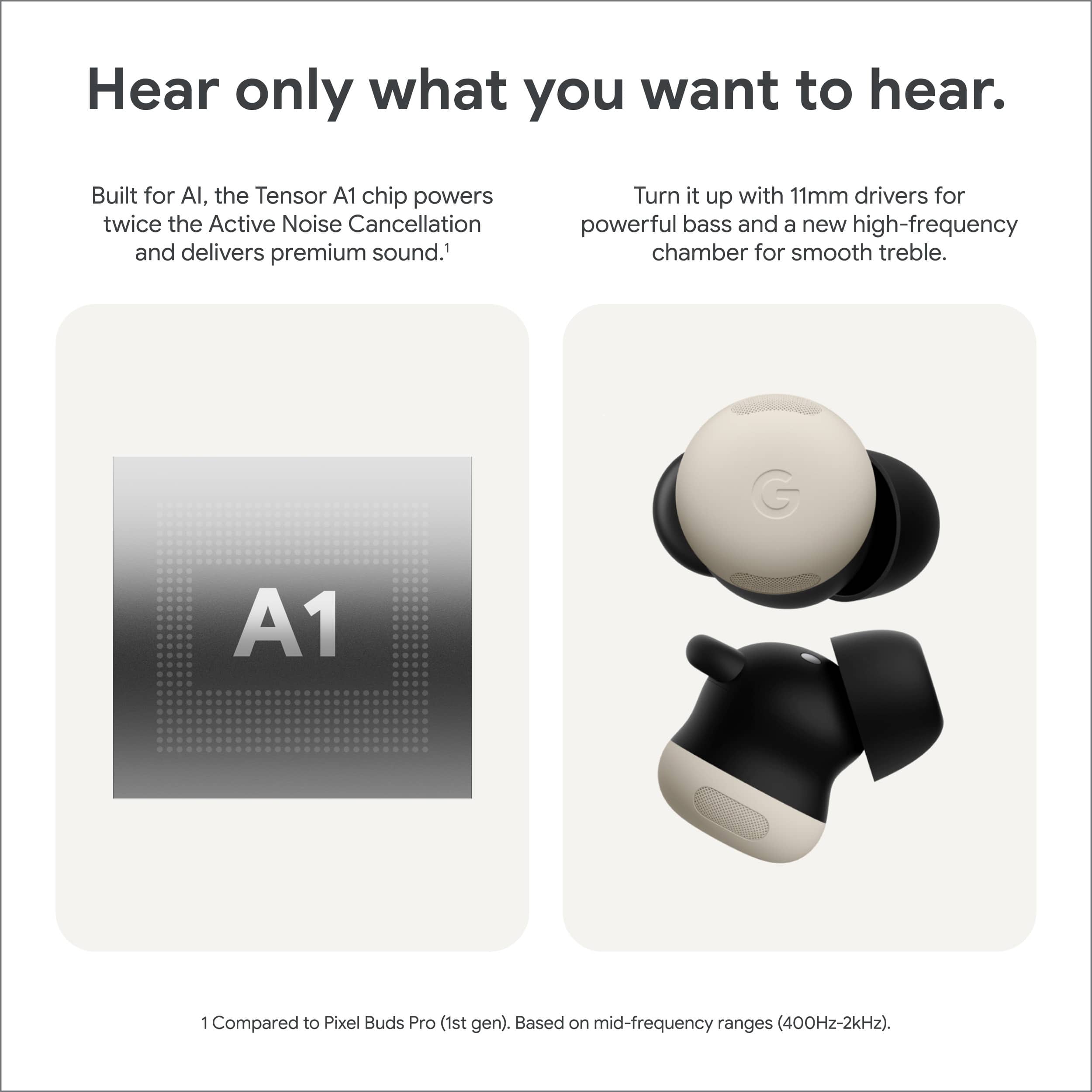 Hear only what you want to hear. Built for AI, the Tensor A1 chip powers twice the Active Noise Cancellation and delivers premium sound.1 Turn it up with 11mm drivers for powerful bass and a new high-frequency chamber for smooth treble. Compared to Pixel Buds Pro (1st gen). Based on mid-frequency ranges (400Hz-2kHz).