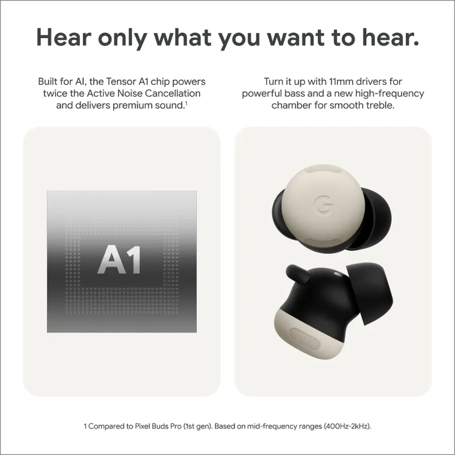 Hear only what you want to hear. Built for AI, the Tensor A1 chip powers twice the Active Noise Cancellation and delivers premium sound.1 Turn it up with 11mm drivers for powerful bass and a new high-frequency chamber for smooth treble. Compared to Pixel Buds Pro (1st gen). Based on mid-frequency ranges (400Hz-2kHz).