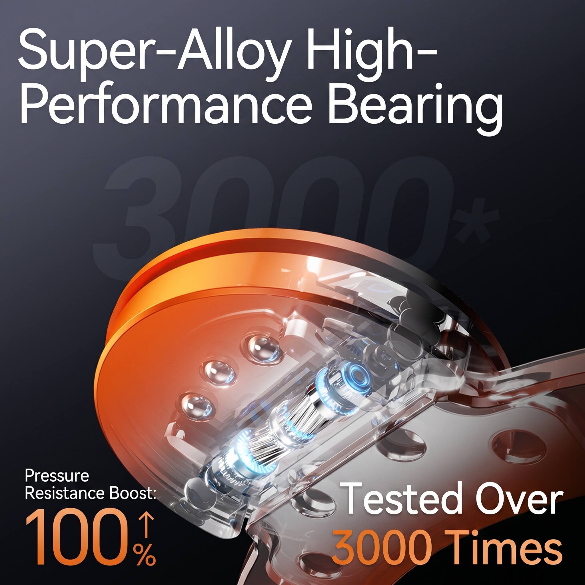 Super-Alloy High-Performance Bearing  
3000* Pressure Resistance Boost: 100%  
Tested Over 3000 Times