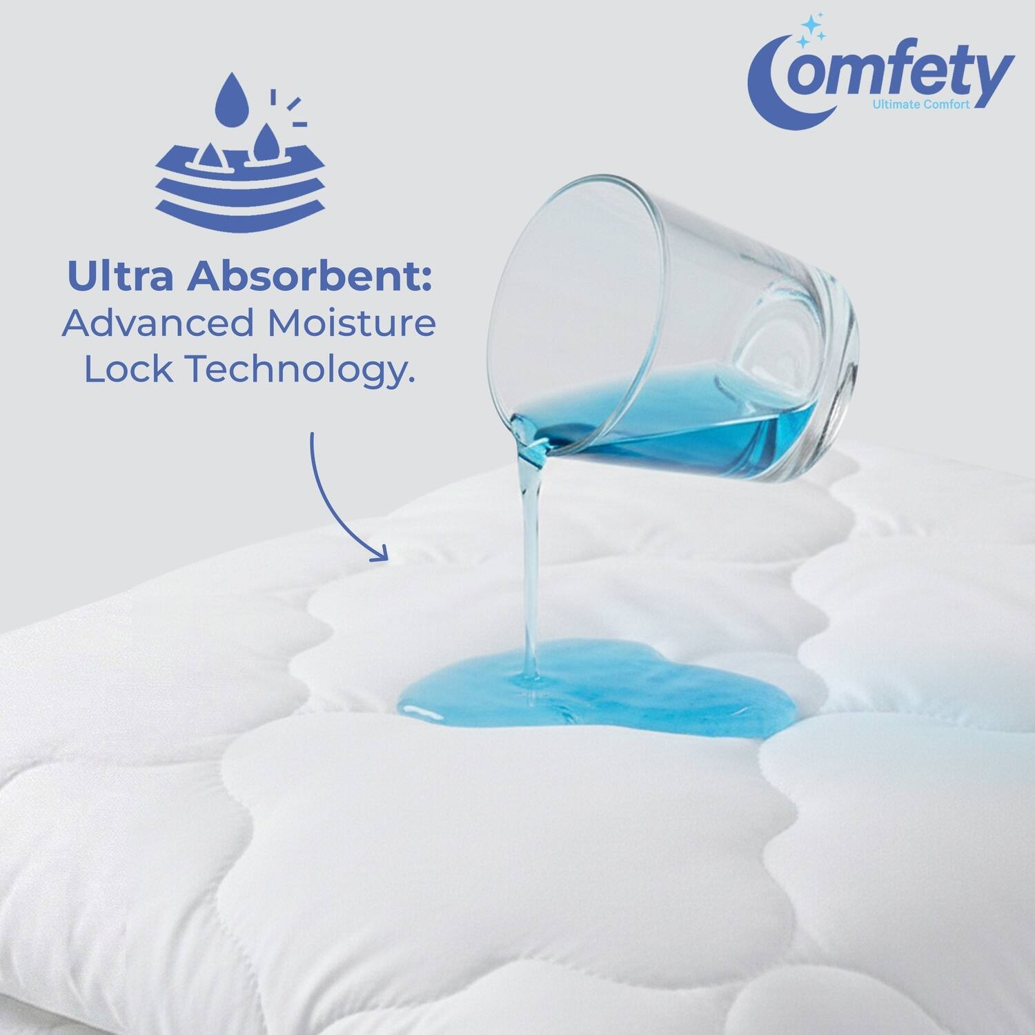 Comfety Ultimate Comfort Ultra Absorbent: Advanced Moisture Lock Technology.