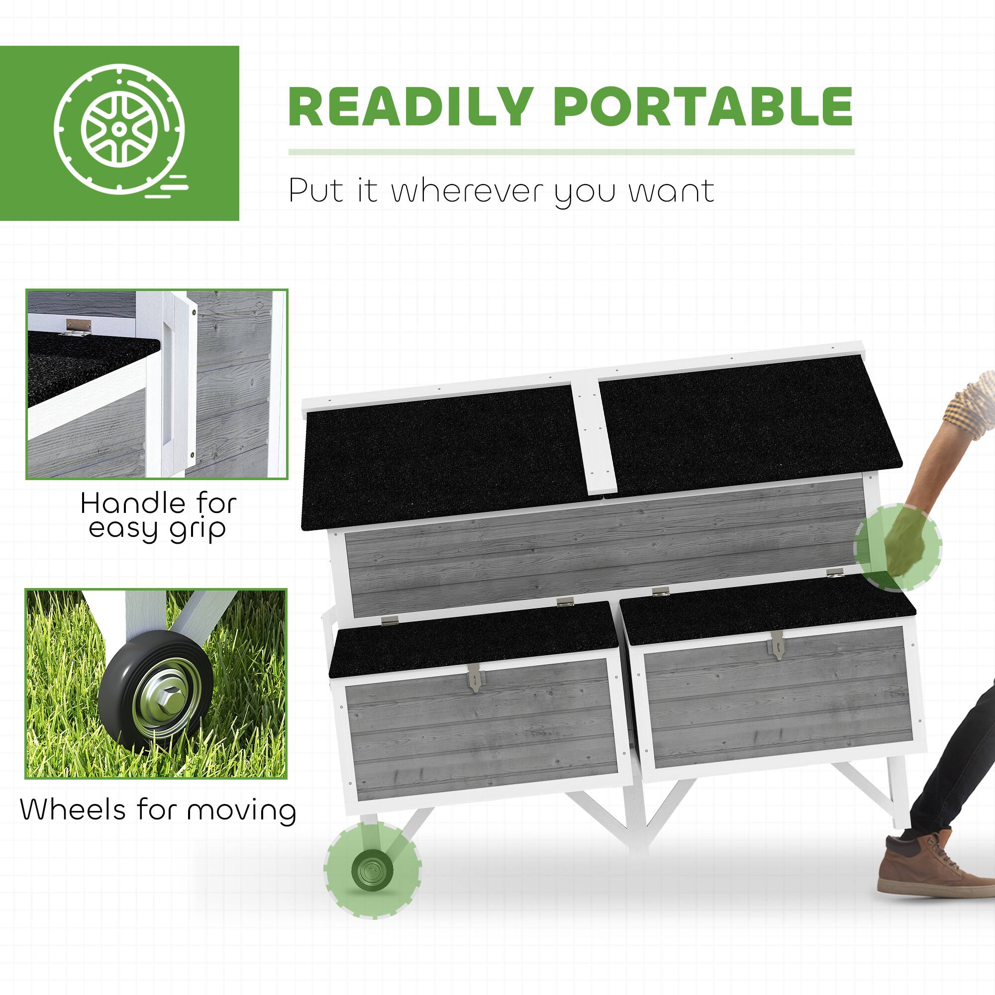 READILY PORTABLE  
Put it wherever you want

Handle for easy grip

Wheels for moving