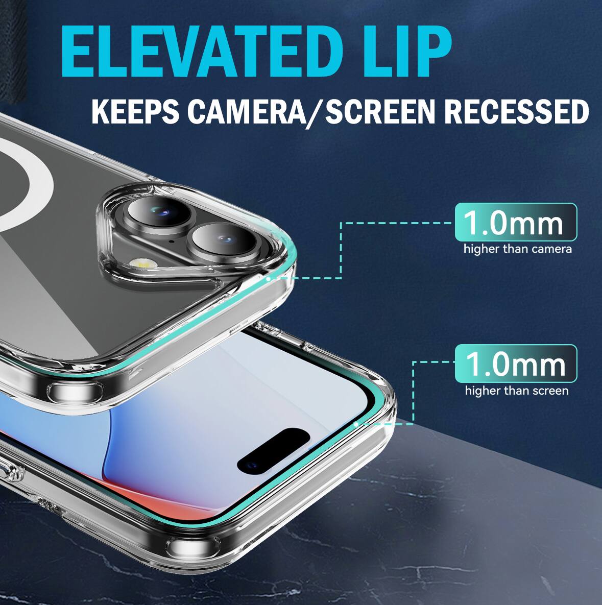 ELEVATED LIP  
KEEPS CAMERA/SCREEN RECESSED  
1.0mm higher than camera  
1.0mm higher than screen