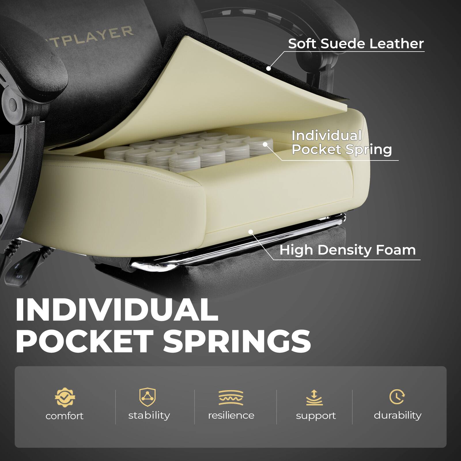 TPLAYER Soft Suede Leather Individual Pocket Spring High Density Foam INDIVIDUAL POCKET SPRINGS comfort stability resilience support durability