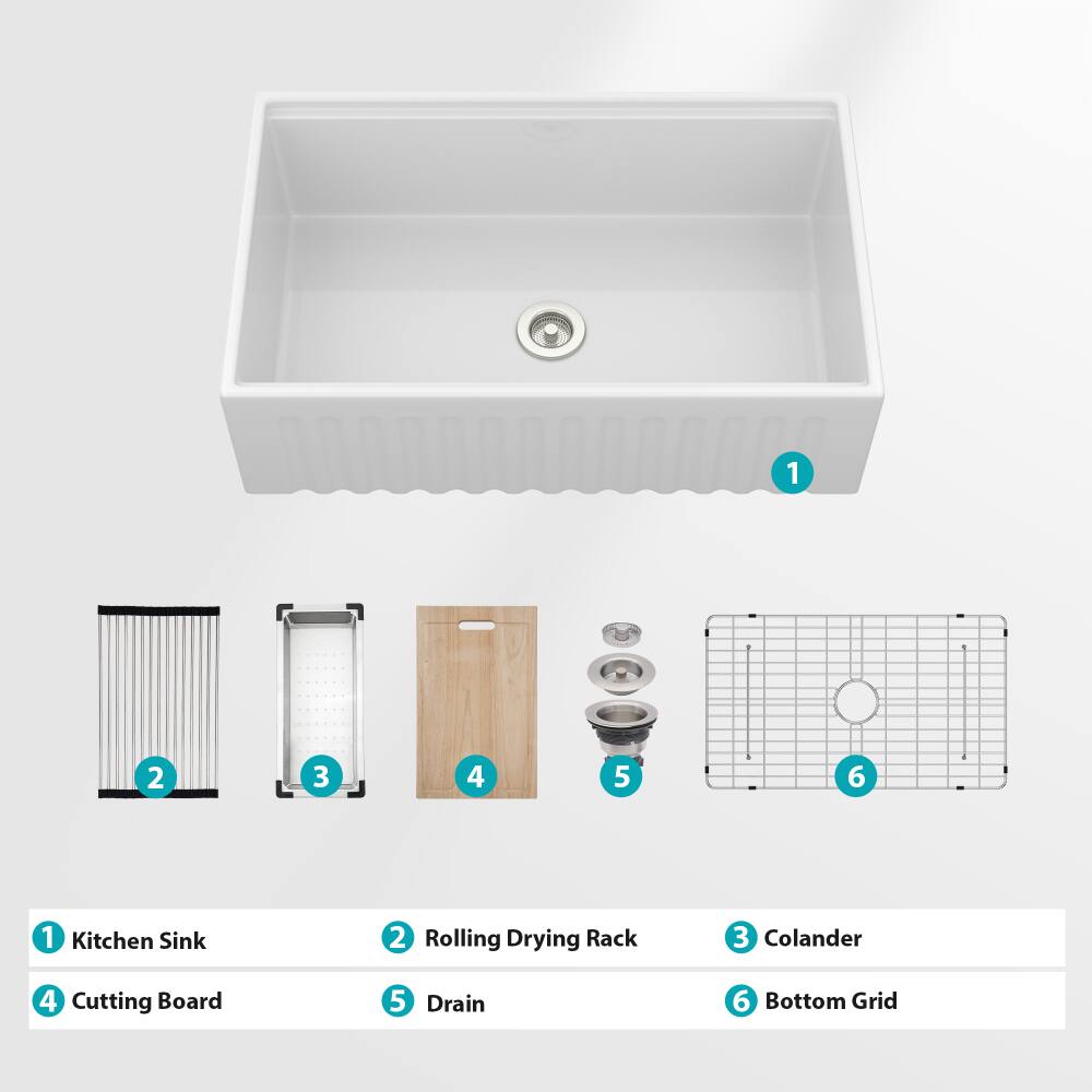 1. Kitchen Sink  
2. Rolling Drying Rack  
3. Colander  
4. Cutting Board  
5. Drain  
6. Bottom Grid