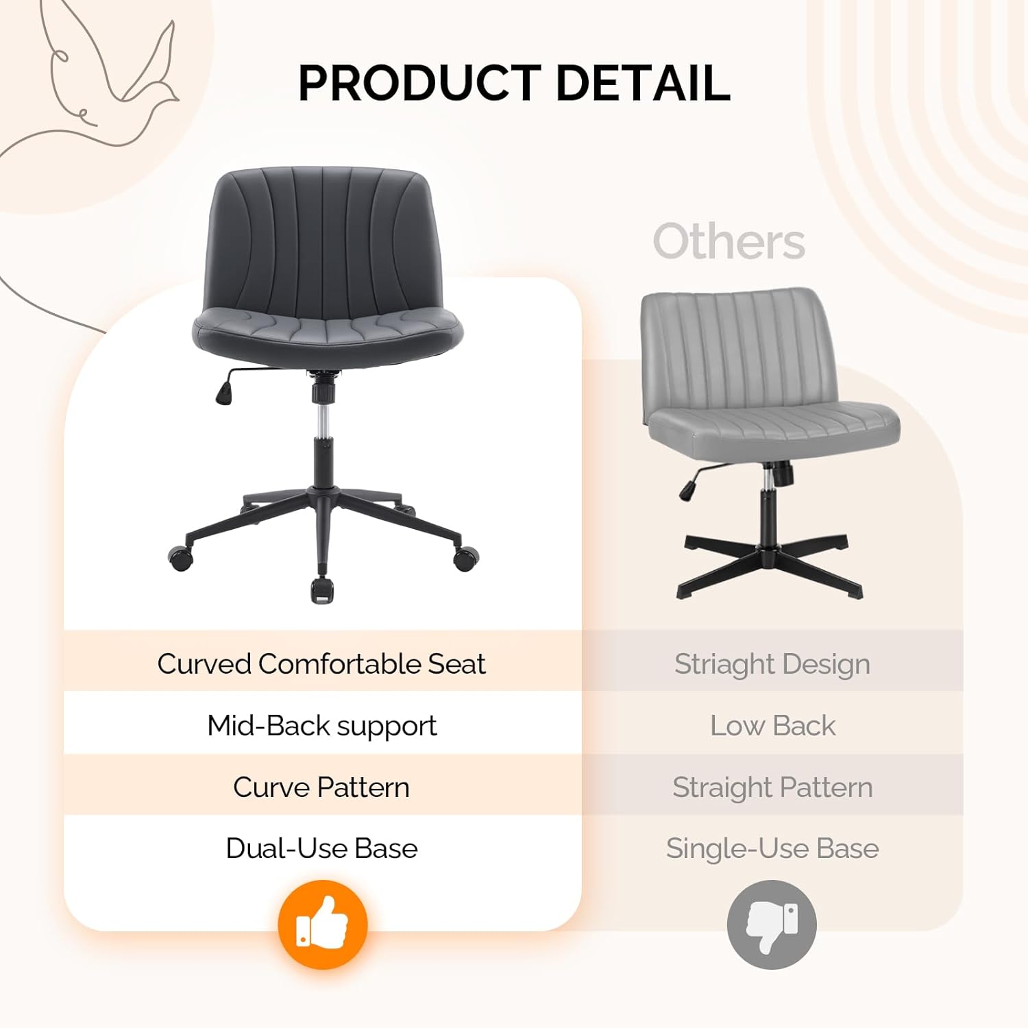 PRODUCT DETAIL

Others

Curved Comfortable Seat
Mid-Back support
Curve Pattern
Dual-Use Base

Straight Design
Low Back
Straight Pattern
Single-Use Base