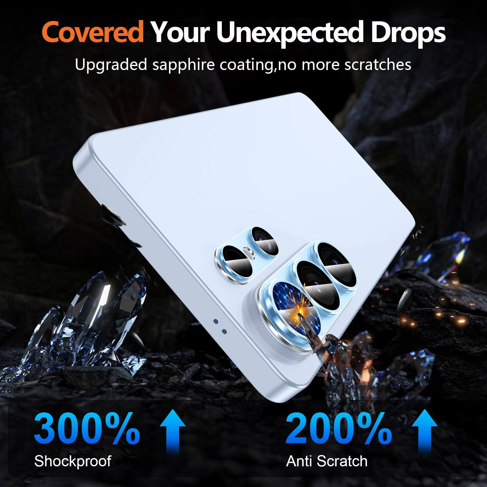 Covered Your Unexpected Drops  
Upgraded sapphire coating, no more scratches  
300% Shockproof  
200% Anti Scratch