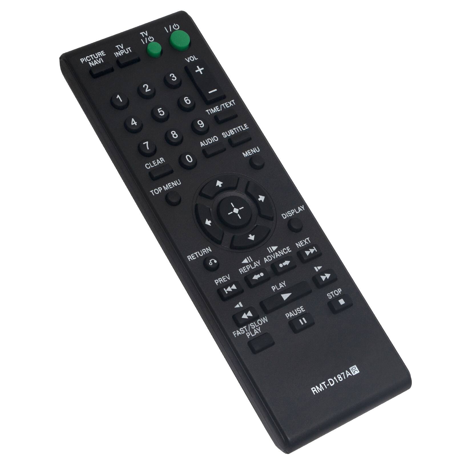 1/0 TV 1/0 TV PICTURE INPUT NAVI VOL + 3 2 - 1 6 5 TIME/TEXT 4 9 8 SUBTITLE 7 AUDIO MENU CLEAR 0 TOP MENU DISPLAY NEXT RETURN ADVANCE D REPLAY PREV PLAY STOP PAUSE 1 FAST/SLOW FAST PLAY RMT-D187