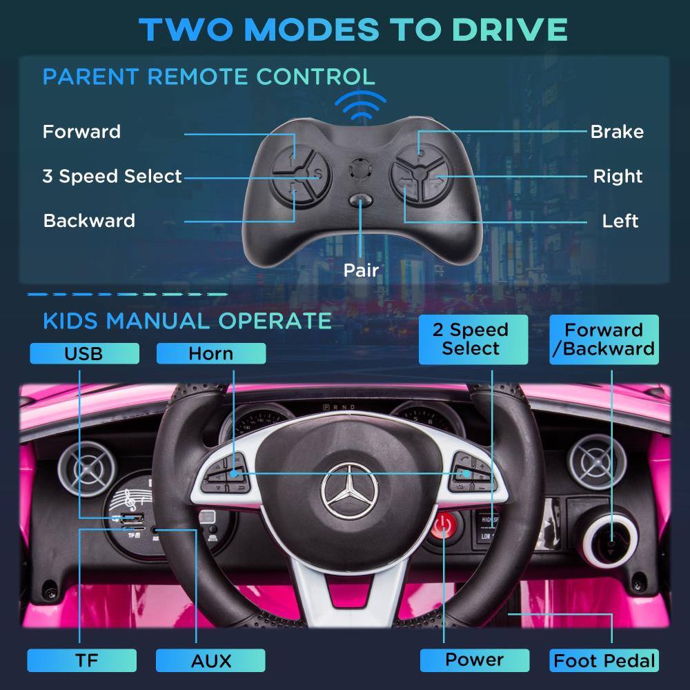 TWO MODES TO DRIVE

PARENT REMOTE CONTROL
- Forward
- 3 Speed Select
- Backward
- Brake
- Right
- Left
- Pair

KIDS MANUAL OPERATE
- USB
- Horn
- 2 Speed Select
- Forward / Backward
- TF
- AUX
- Power
- Foot Pedal