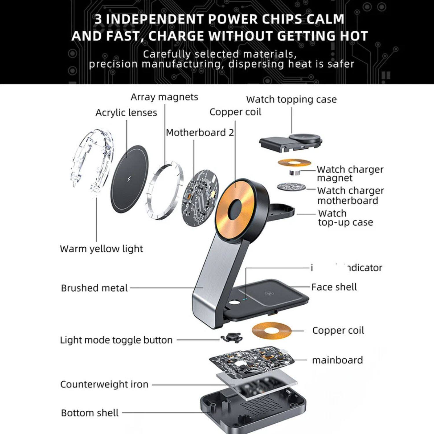 3 INDEPENDENT POWER CHIPS CALM AND FAST, CHARGE WITHOUT GETTING HOT

Carefully selected materials, precision manufacturing, dispersing heat is safer

- Array magnets
- Acrylic lenses
- Motherboard 2
- Copper coil
- Watch topping case
- Watch charger magnet
- Watch charger motherboard
- Watch top-up case
- Warm yellow light indicator
- Brushed metal
- Light mode toggle button
- Face shell
- Copper coil mainboard
- Counterweight iron
- Bottom shell