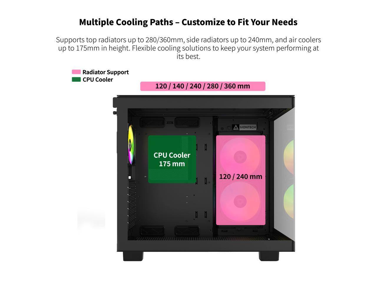 Multiple Cooling Paths - Customize to Fit Your Needs

Supports top radiators up to 280/360mm, side radiators up to 240mm, and air coolers up to 175mm in height. Flexible cooling solutions to keep your system performing at its best.

Radiator Support: 120 / 140 / 240 / 280 / 360 mm

CPU Cooler: 175 mm

MONTECH CPU Cooler: 120 / 240 mm