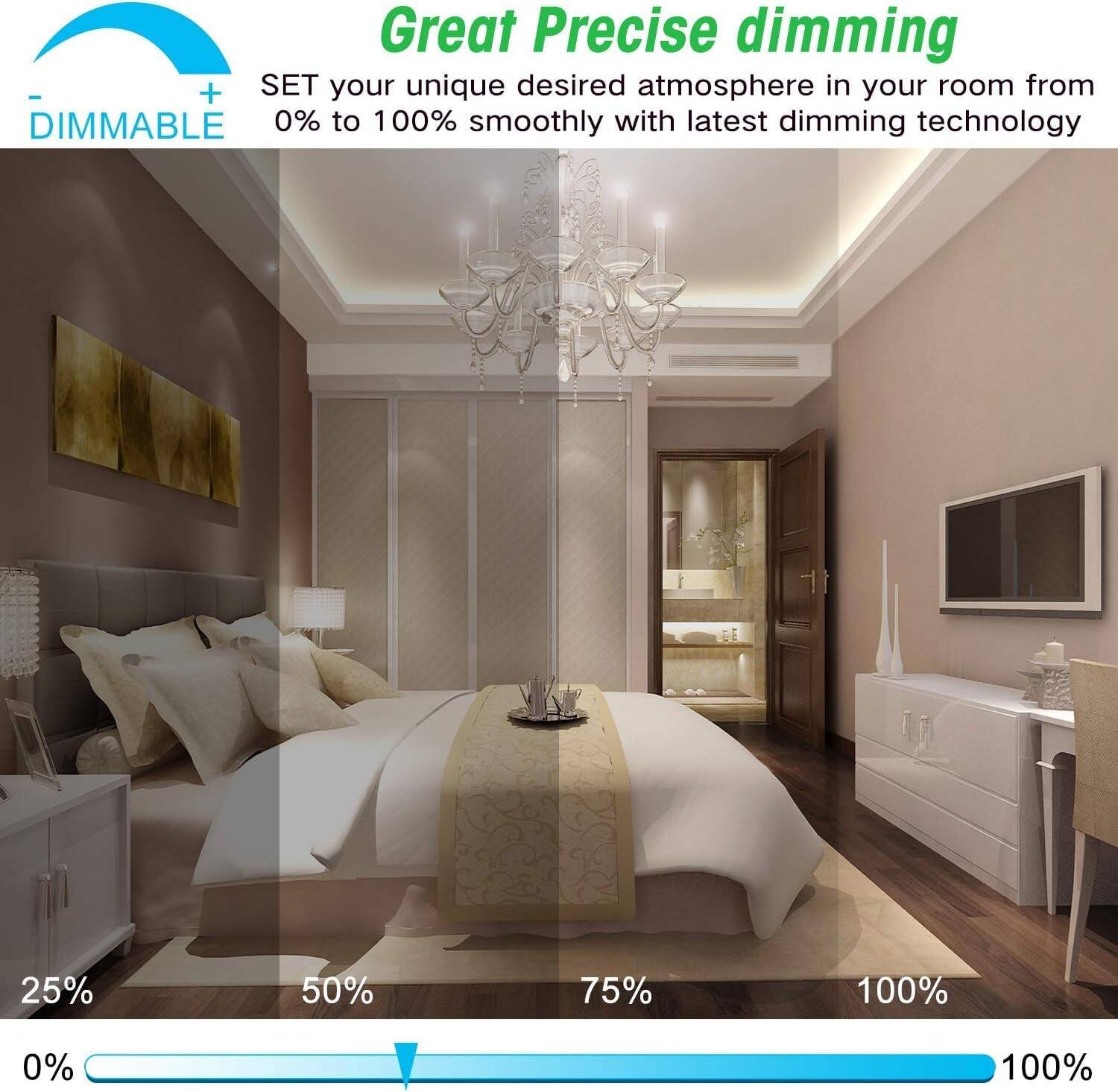 Great Precise dimming  
SET your unique desired atmosphere in your room from 0% to 100% smoothly with latest dimming technology  

25% 50% 75% 100%  

0% 100%