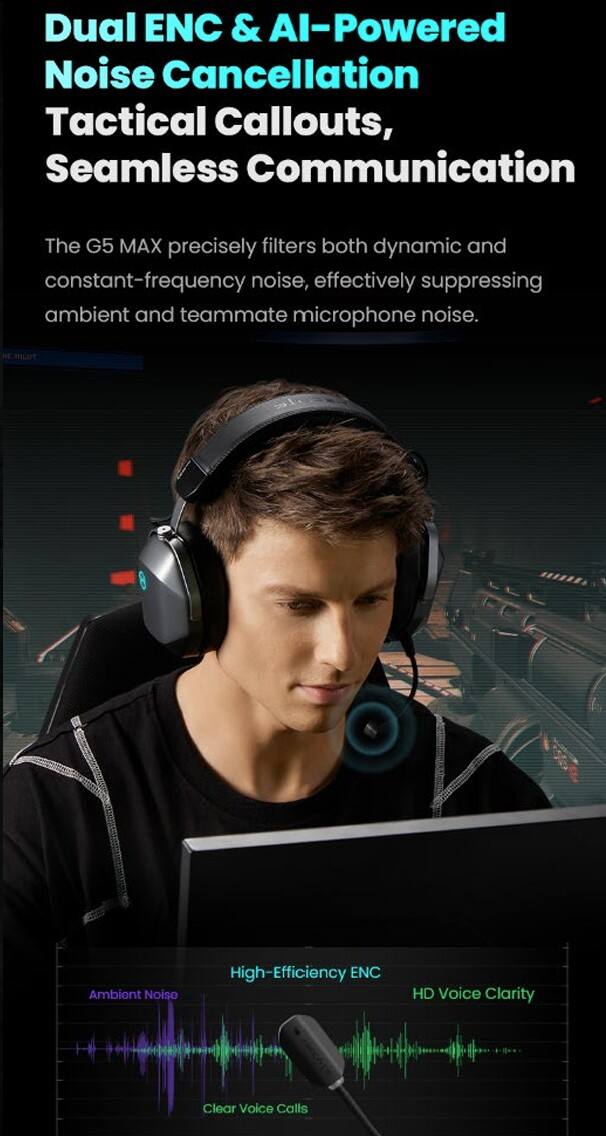 Dual ENC & AI-Powered Noise Cancellation Tactical Callouts, Seamless Communication

The G5 MAX precisely filters both dynamic and constant-frequency noise, effectively suppressing ambient and teammate microphone noise.

Ambient Noise
High-Efficiency ENC
HD Voice Clarity
Clear Voice Calls