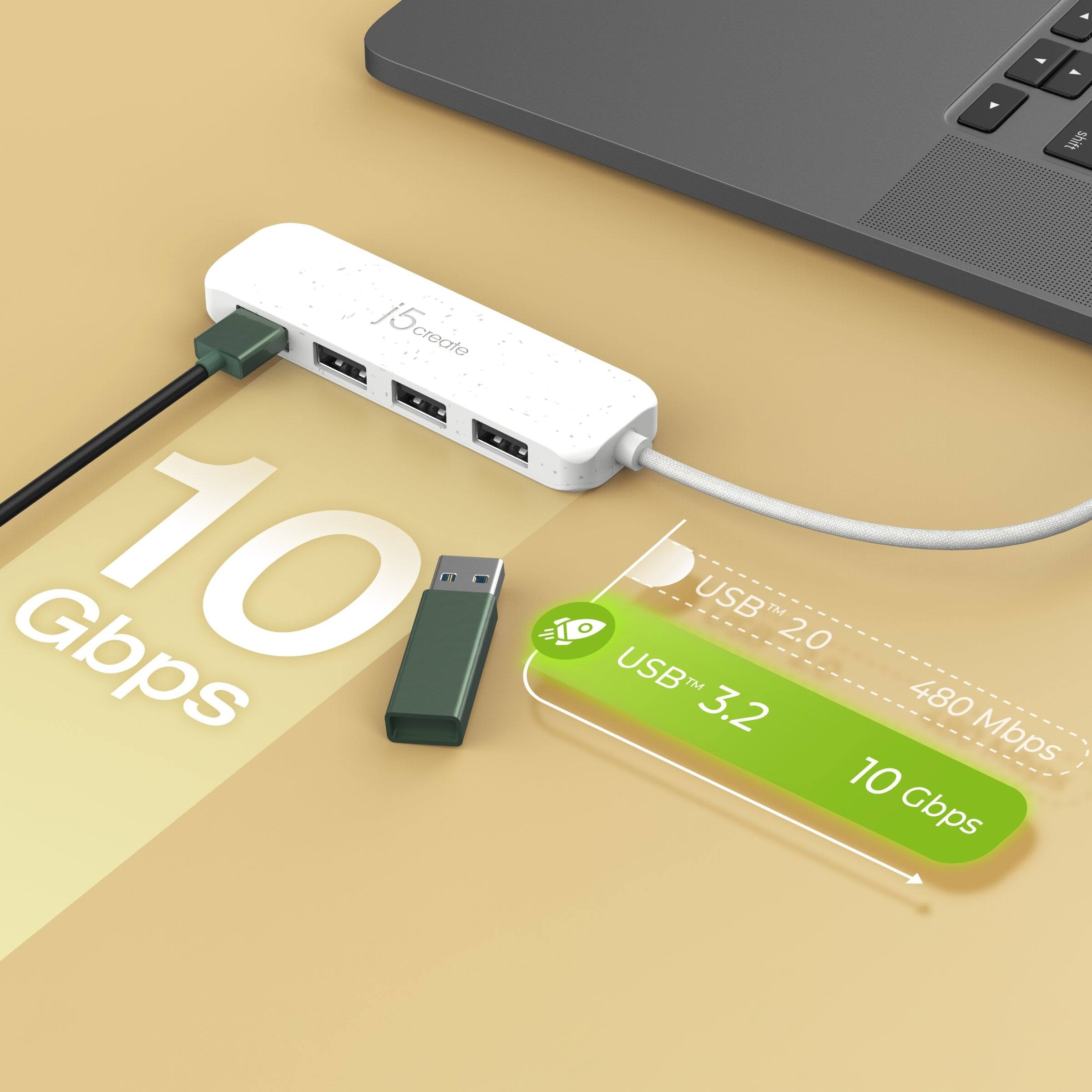 j5create create Gbps 10 USB 3.2 2.0 480 Mbps 10 Gbps