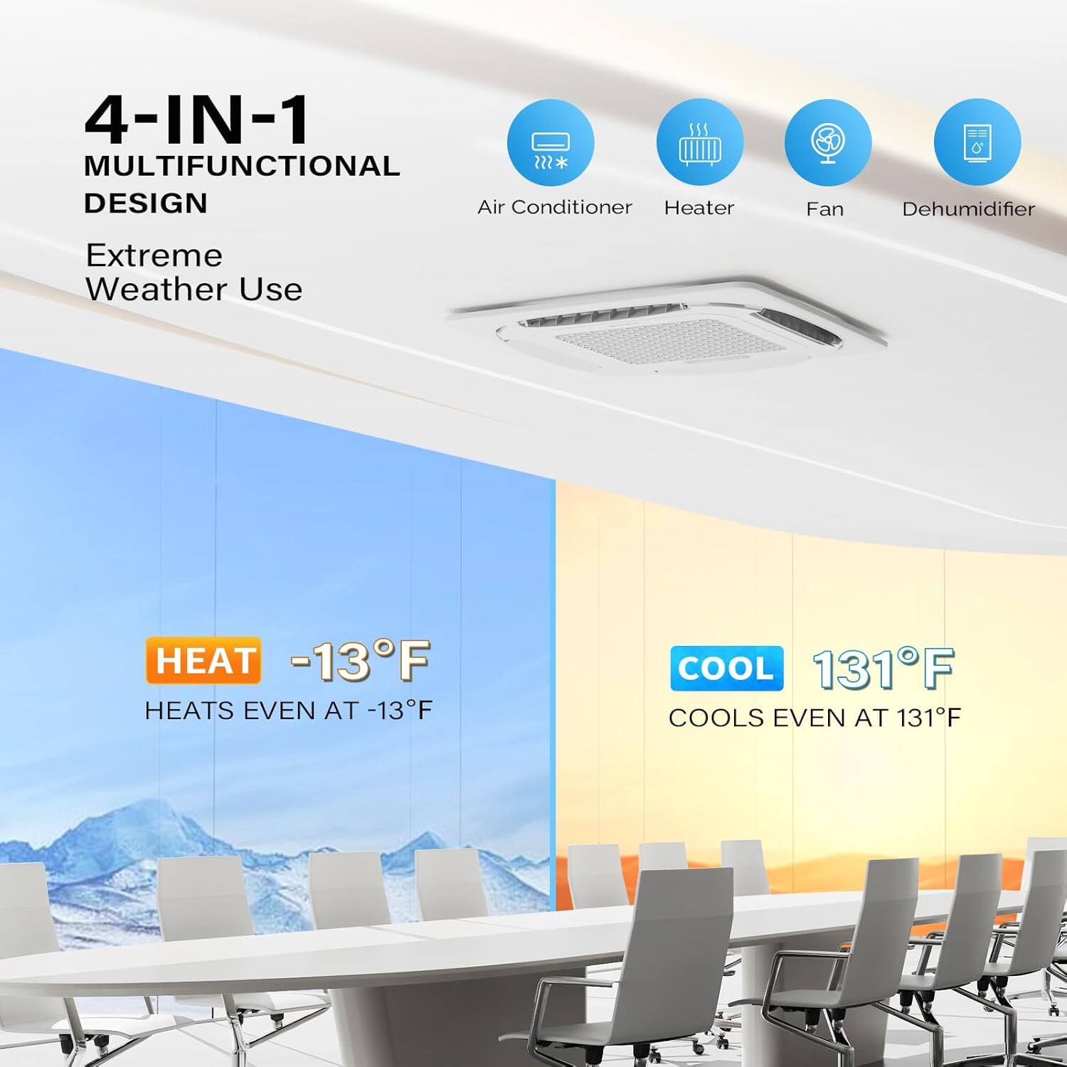 4-IN-1 MULTIFUNCTIONAL DESIGN Air Conditioner Heater Fan Dehumidifier Extreme Weather Use

HEAT -13°F HEATS EVEN AT -13°F

COOL 131°F COOLS EVEN AT 131°F