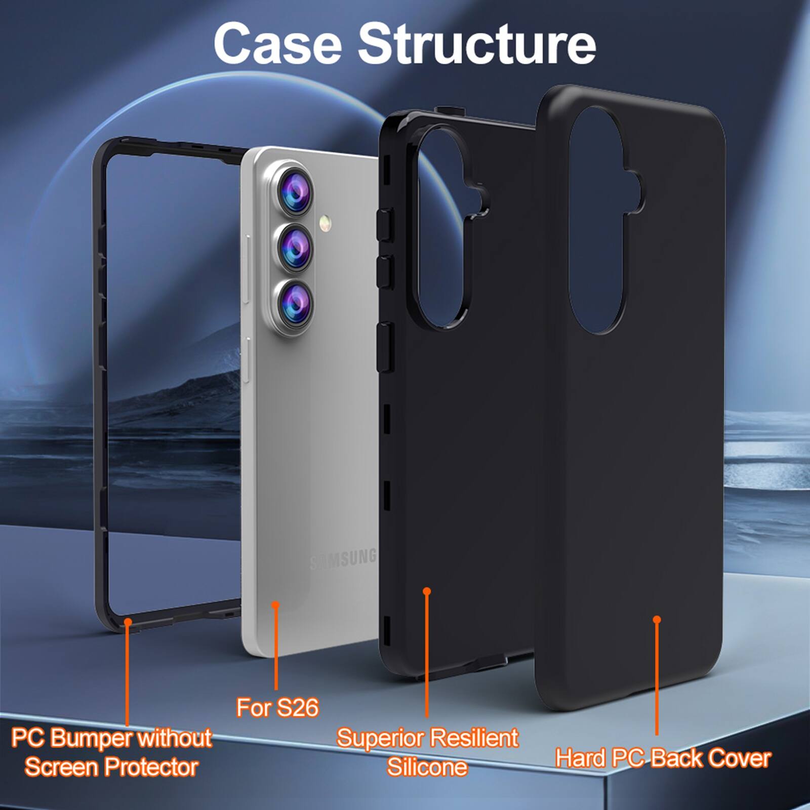 Case Structure

- For S26
- PC Bumper without Screen Protector
- Superior Resilient Silicone
- Hard PC Back Cover