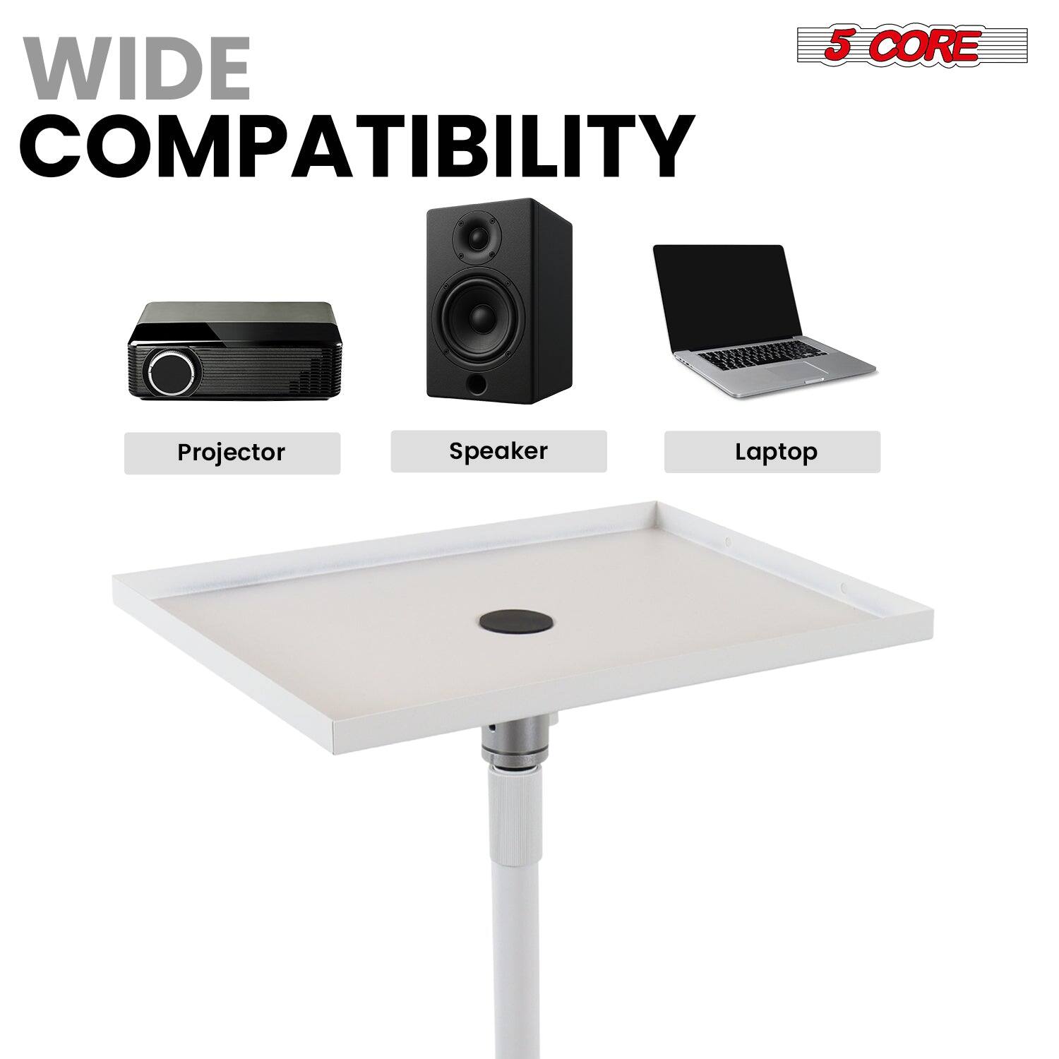 5 CORE  
WIDE COMPATIBILITY  
Projector  
Speaker  
Laptop
