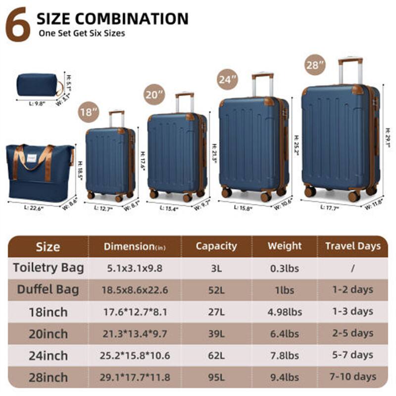 6 SIZE COMBINATION  
One Set Get Six Sizes

| Size          | Dimension (in)       | Capacity | Weight  | Travel Days |
|---------------|---------------------|----------|---------|------------|
| Toiletry Bag  | 5.1x3.1x9.8          | 3L       | 0.3lbs  | /          |
| Duffel Bag    | 18.5x8.6x22.6        | 52L      | 1lbs    | 1-2 days   |
| 18inch       | 17.6*12.7*8.1        | 27L      | 4.98lbs | 1-3 days   |
| 20inch       | 21.3*13.4*9.7        | 39L      | 6.4lbs  | 2-5 days   |
| 24inch       | 25.2*15.8*10.6       | 62L      | 7.8lbs  | 5-7 days   |
| 28inch       |