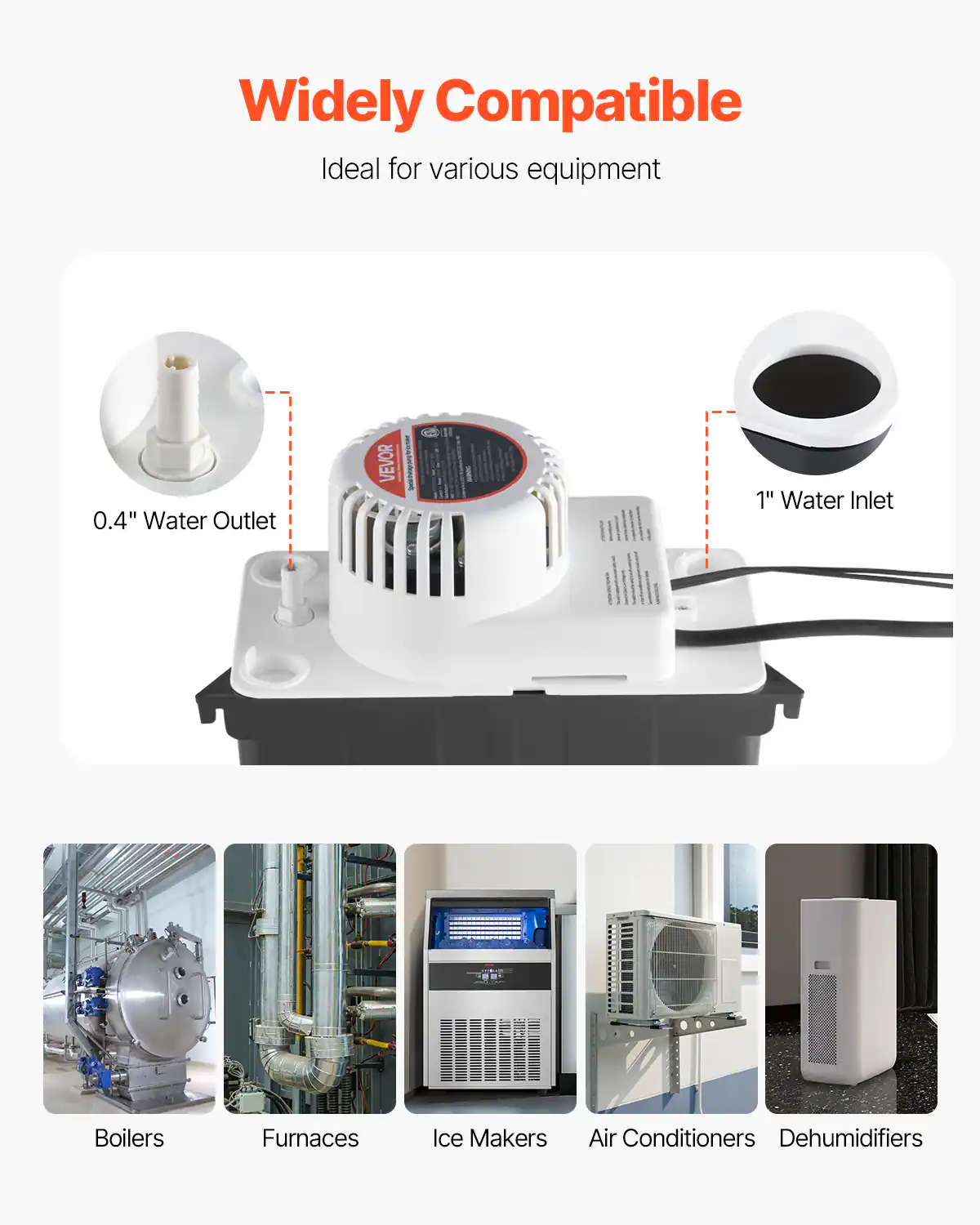 Widely Compatible
Ideal for various equipment
0.4" Water Outlet
1" Water Inlet
Boilers
Furnaces
Ice Makers
Air Conditioners
Dehumidifiers