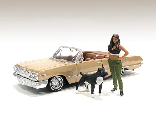 """Lowriderz"" Figurine IV and a Dog for 1/18 Scale Models by American Diorama" price history on PriceWatchPro