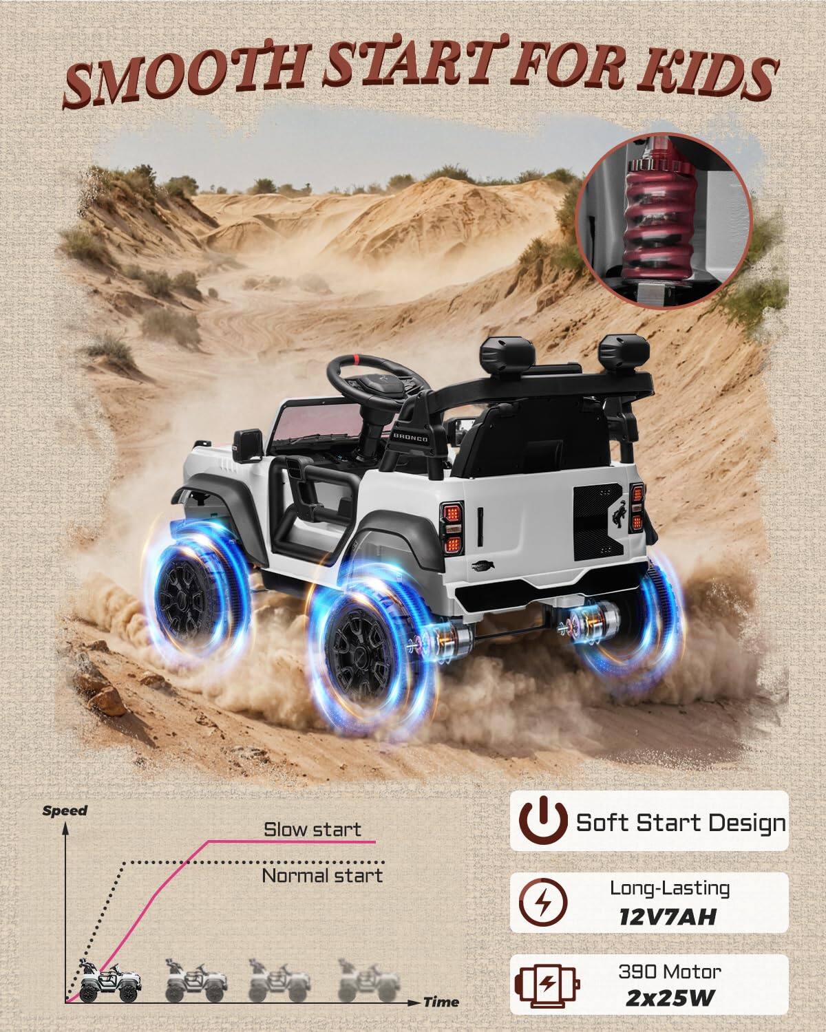 SMOOTH START FOR KIDS

- Speed
- Slow start
- Normal start

Soft Start Design

Long-Lasting 12V7AH

390 Motor 2x25W