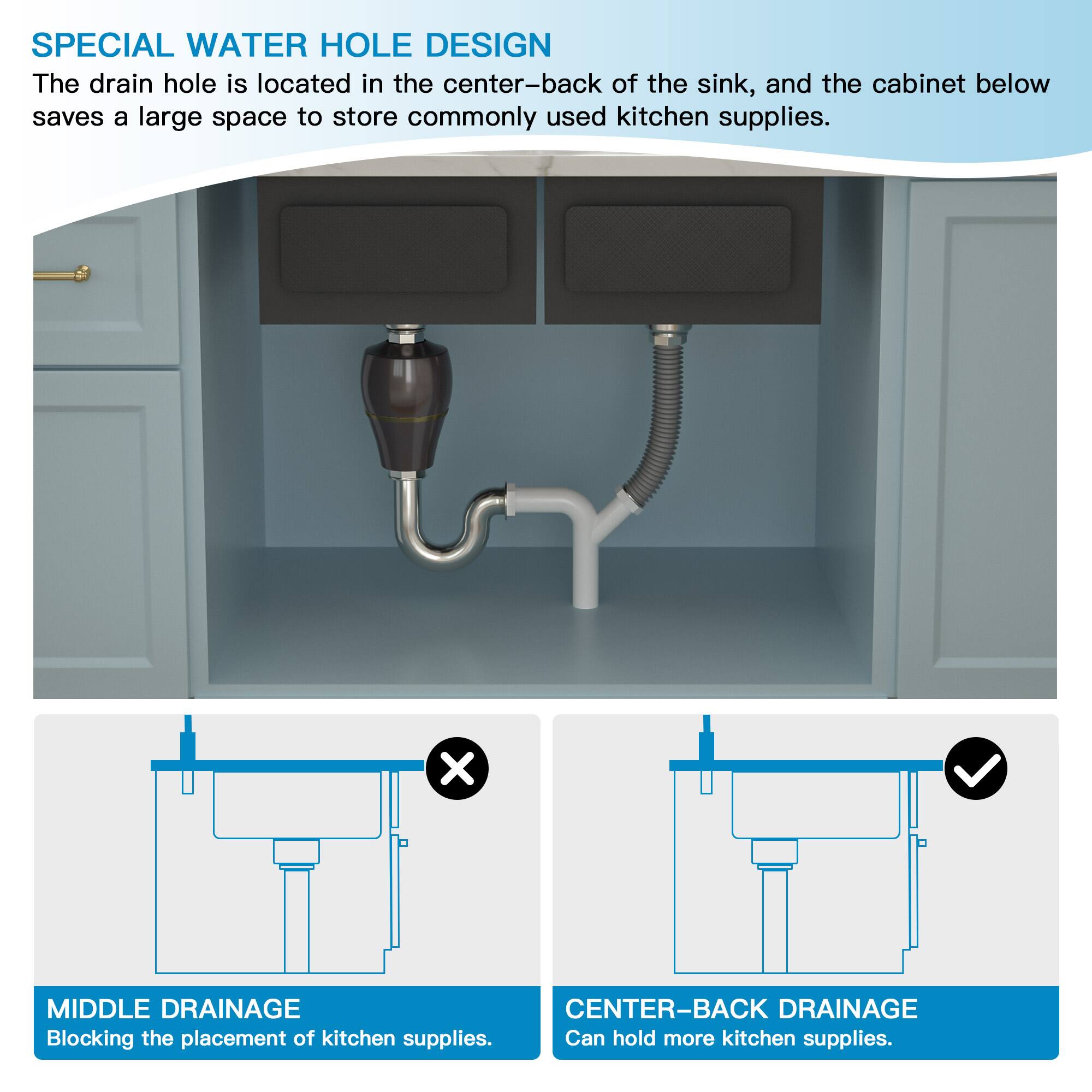 **SPECIAL WATER HOLE DESIGN**  
The drain hole is located in the center-back of the sink, and the cabinet below saves a large space to store commonly used kitchen supplies.

**MIDDLE DRAINAGE**  
Blocking the placement of kitchen supplies.

**CENTER-BACK DRAINAGE**  
Can hold more kitchen supplies.