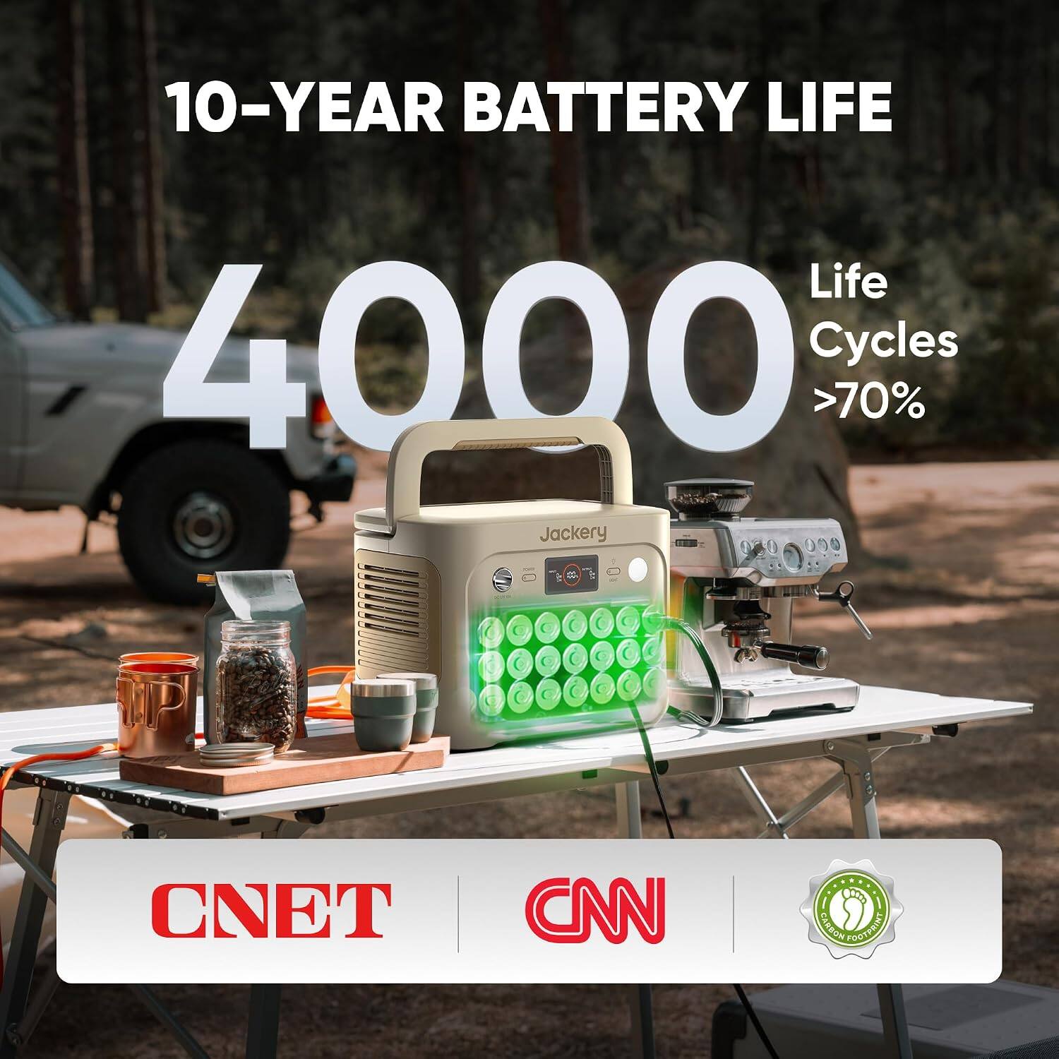 10-YEAR BATTERY LIFE  
4000  
Life Cycles >70%  
Jackery  
CNET  
CNN  
CARBON FOOTPRINT