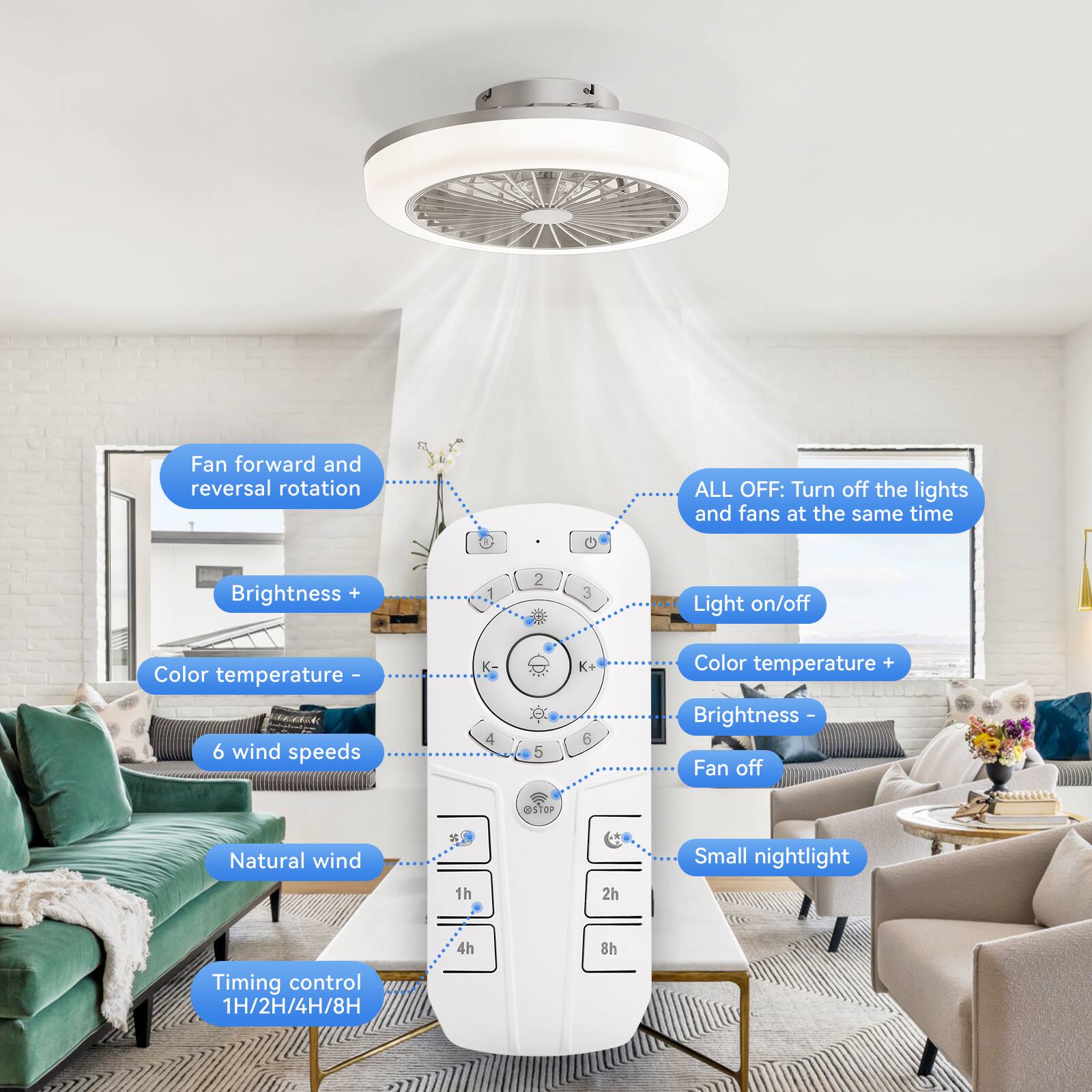 - Fan forward and reversal rotation
- Brightness +
- Color temperature -
- 6 wind speeds
- Natural wind
- Timing control 1H/2H/4H/8H
- ALL OFF: Turn off the lights and fans at the same time
- Light on/off
- Color temperature +
- Brightness -
- Fan off
- Small nightlight