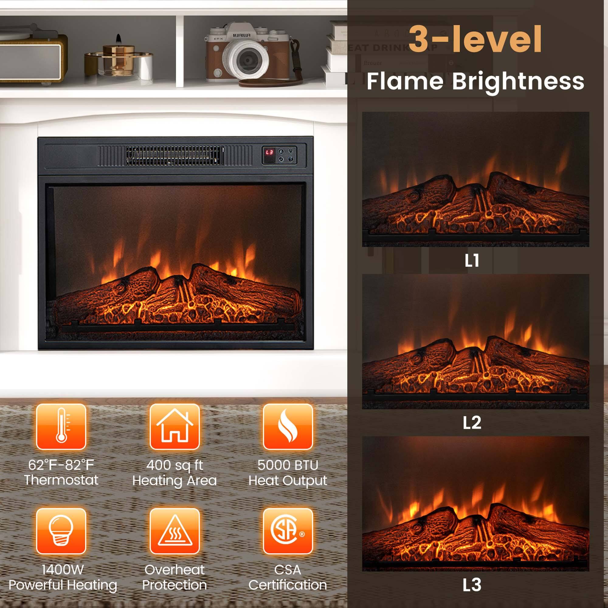 - 3-level Flame Brightness
  - L1
  - L2
  - L3

- 62°F-82°F Thermostat
- 400 sq ft Heating Area
- 5000 BTU Heat Output
- 1400W Powerful Heating
- Overheat Protection
- CSA Certification