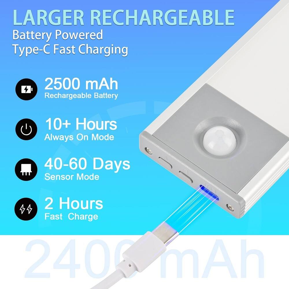 LARGER RECHARGEABLE  
Battery Powered  
Type-C Fast Charging  

2500 mAh  
Rechargeable Battery  

10+ Hours  
Always On Mode  

40-60 Days  
Sensor Mode  

2 Hours  
Fast Charge  

2400 mAh