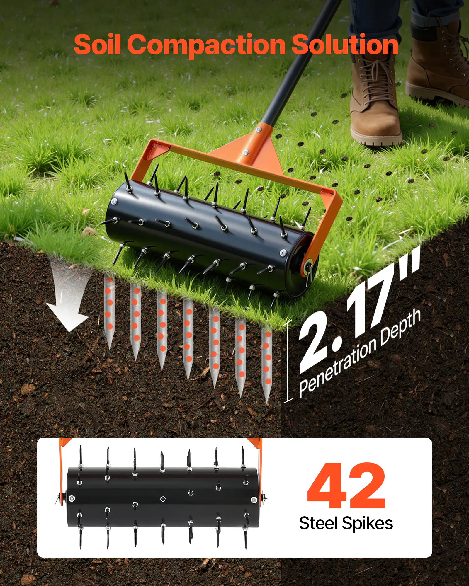 Soil Compaction Solution

2.17" Penetration Depth

42 Steel Spikes