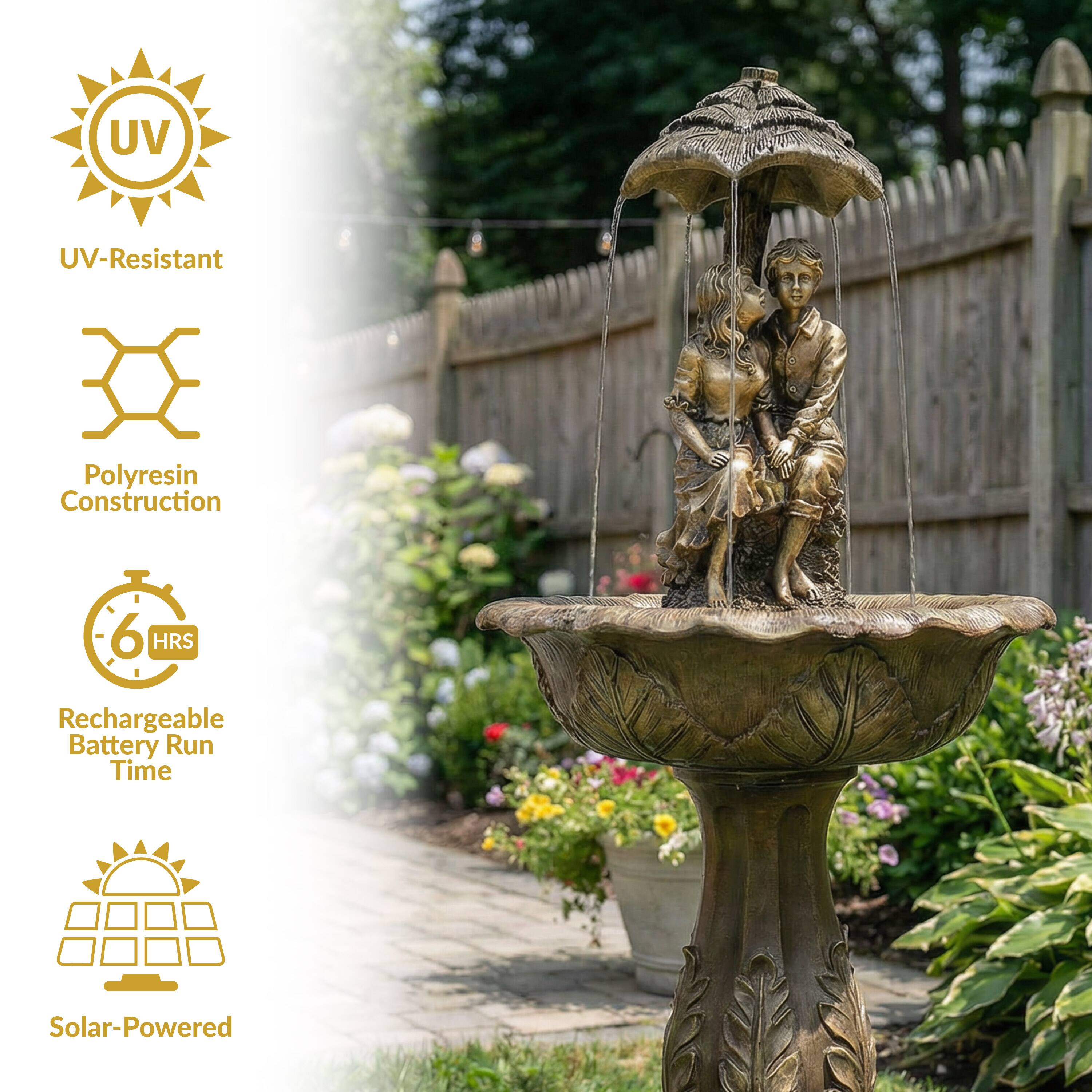 UV-Resistant  
Polyresin Construction  
6 HRS Rechargeable Battery Run Time  
Solar-Powered