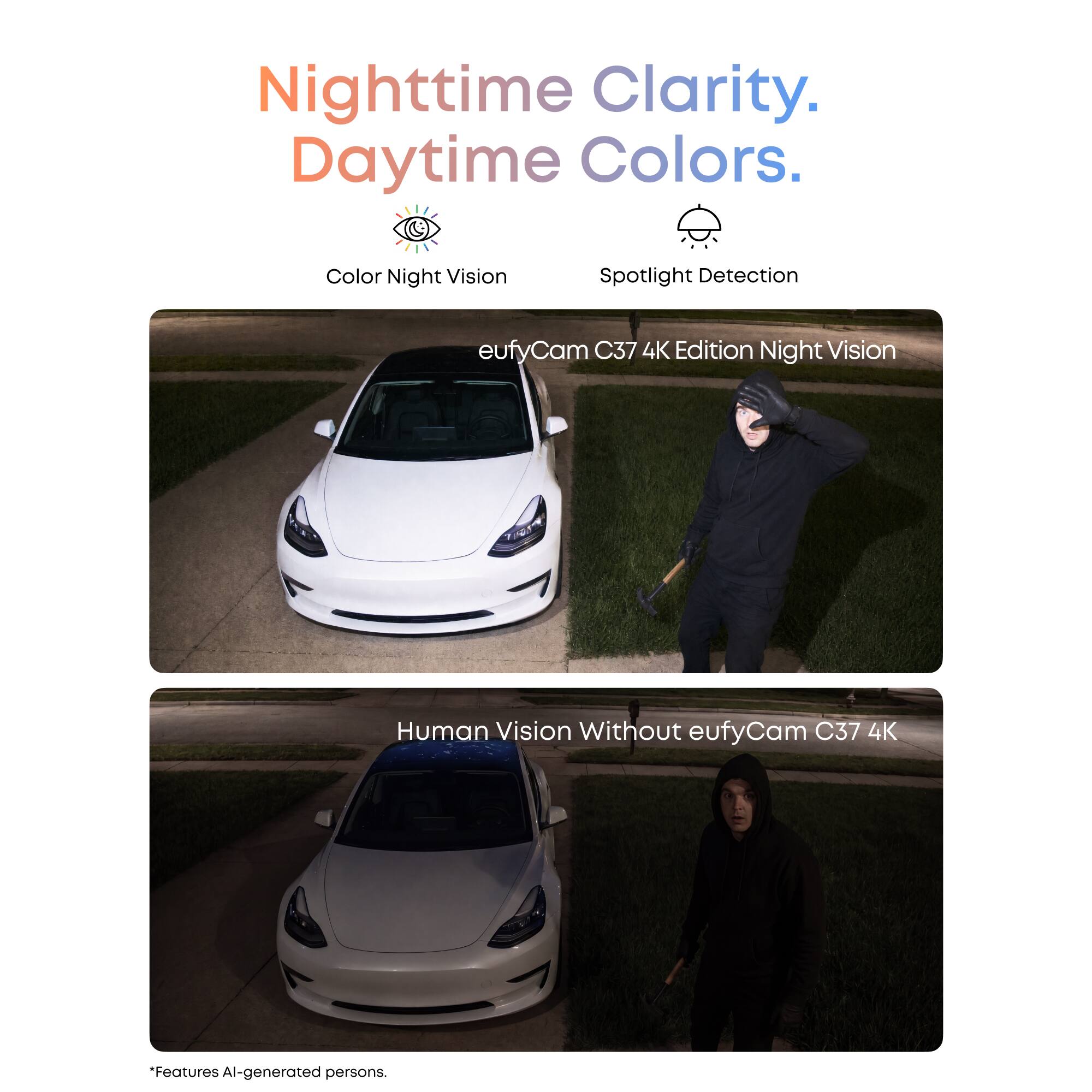 Nighttime Clarity. Daytime Colors.

Color Night Vision
Spotlight Detection

eufyCam C37 4K Edition Night Vision

Human Vision Without eufyCam C37 4K

*Features AI-generated persons.