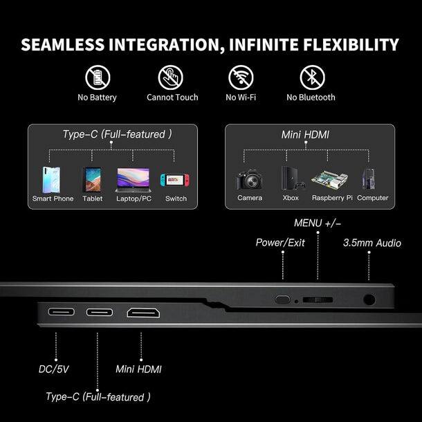 SEAMLESS INTEGRATION, INFINITE FLEXIBILITY

No Battery
Cannot Touch
No Wi-Fi
No Bluetooth

Type-C (Full-featured)
Smart Phone
Tablet
Laptop/PC
Switch

Mini HDMI
Camera
Xbox
Raspberry Pi
Computer

MENU +/-
Power/Exit
3.5mm Audio
DC/5V
Mini HDMI
Type-C (Full-featured)