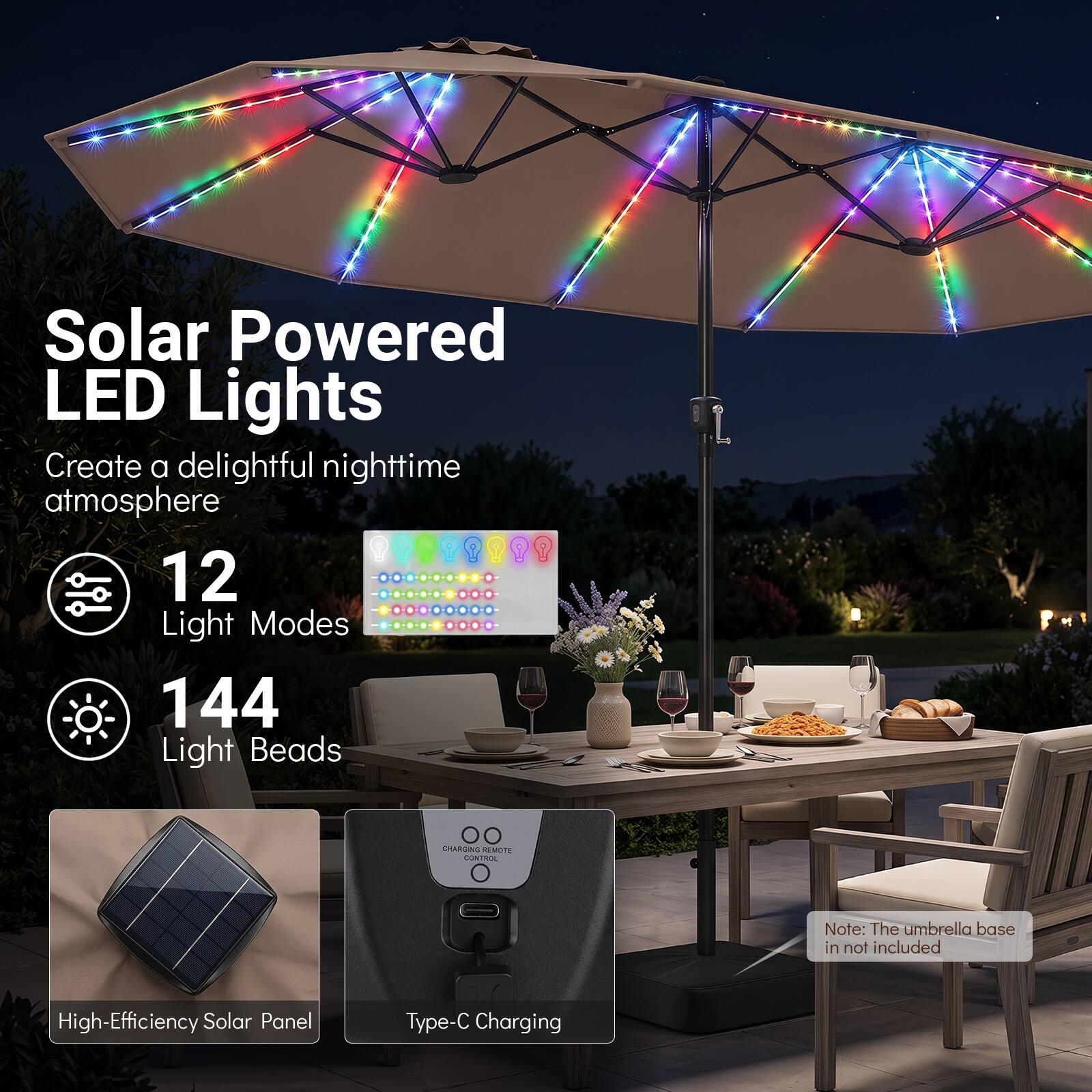 Solar Powered LED Lights  
Create a delightful nighttime atmosphere  
12 Light Modes  
144 Light Beads  

00 CHARGING REMOTE CONTROL  

Note: The umbrella base is not included  

High-Efficiency Solar Panel  
Type-C Charging