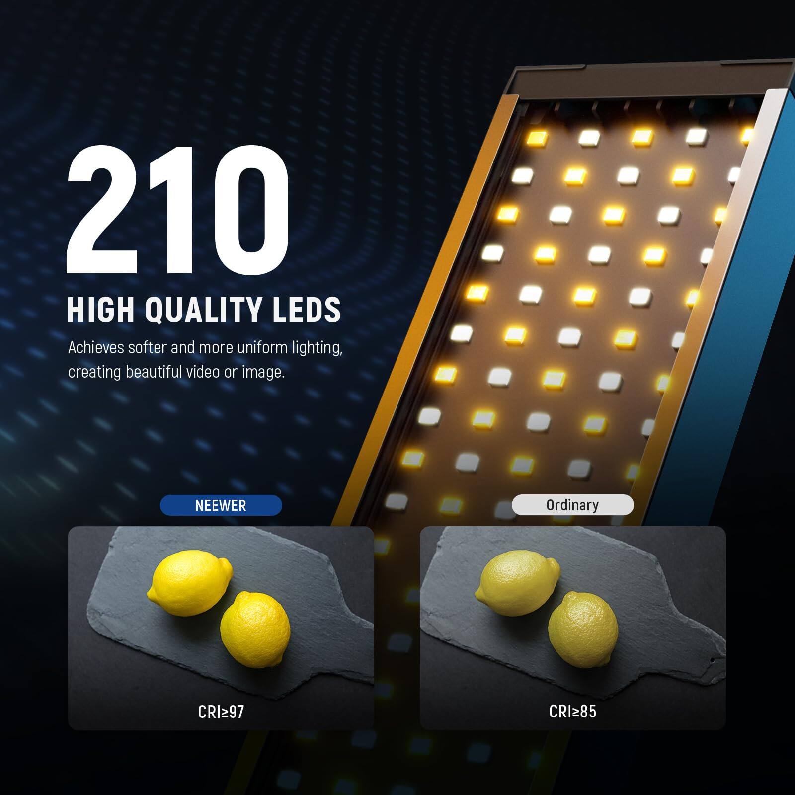 210 HIGH QUALITY LEDs Achieves softer and more uniform lighting, creating beautiful video or image. NEEWER Ordinary CRIs97 CRI≥85