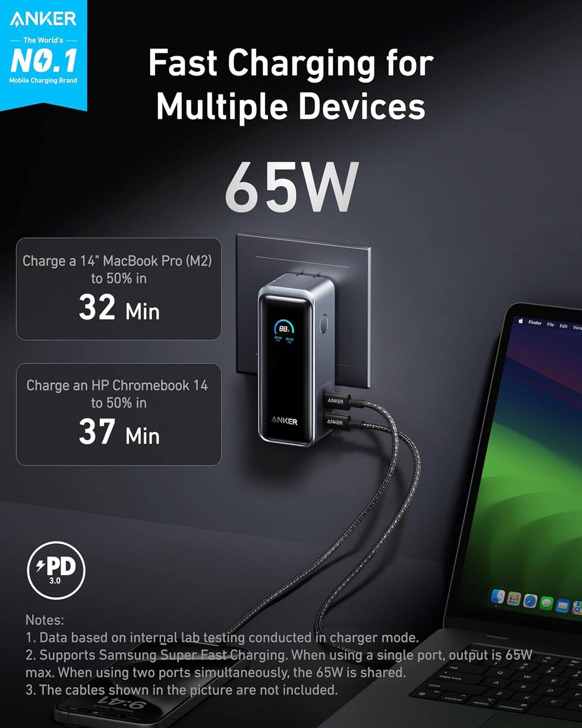 **ANKER**  
*The World's NO.1 Mobile Charging Brand*

**Fast Charging for Multiple Devices**  
**65W**

- Charge a 14" MacBook Pro (M2) to 50% in **32 Min**
- Charge an HP Chromebook 14 to 50% in **37 Min**

**Notes:**
1. Data based on internal lab testing conducted in charger mode.
2. Supports Samsung Super Fast Charging. When using a single port, output is 65W max. When using two ports simultaneously, the 65W is shared.
3. The cables shown in the picture are not included.

**PD 3.0**