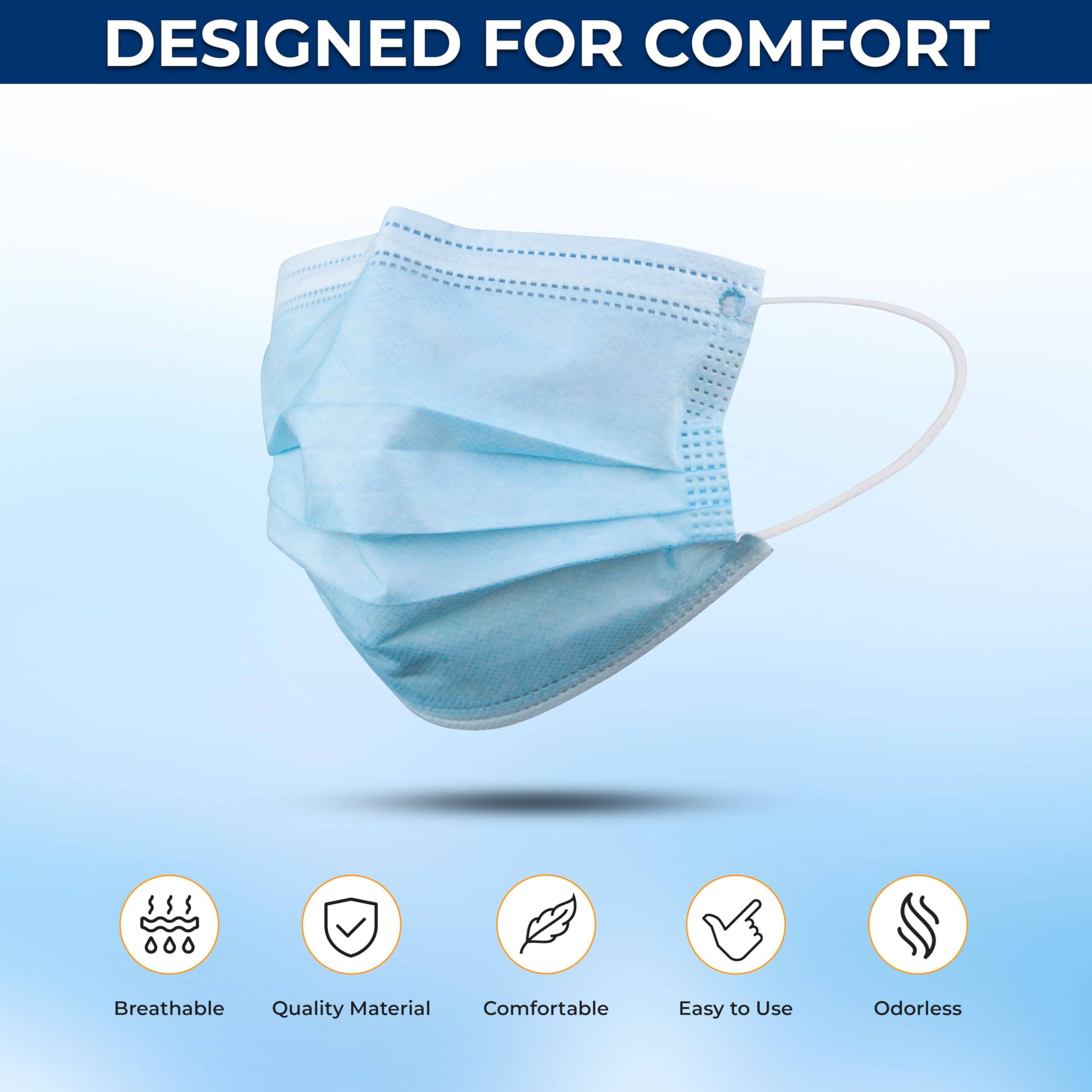 DESIGNED FOR COMFORT

- Breathable
- Quality Material
- Comfortable
- Easy to Use
- Odorless