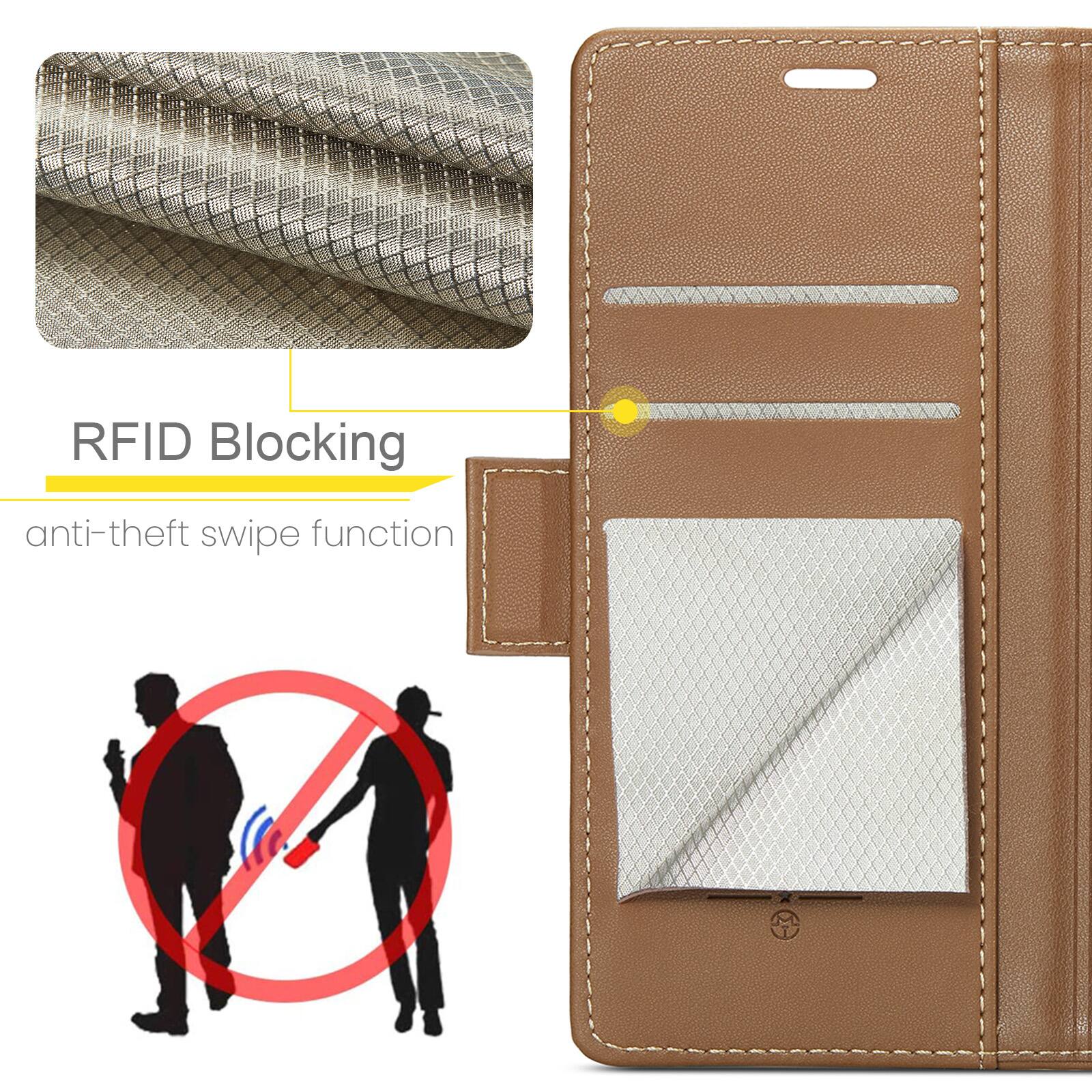 RFID Blocking  
anti-theft swipe function