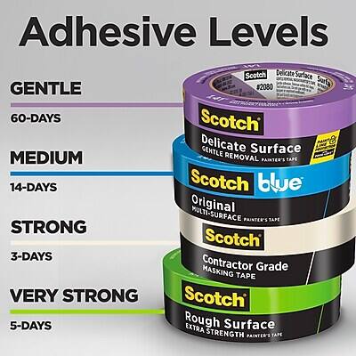 Adhesive Levels

GENTLE
60-DAYS

MEDIUM
14-DAYS

STRONG
3-DAYS

VERY STRONG
5-DAYS