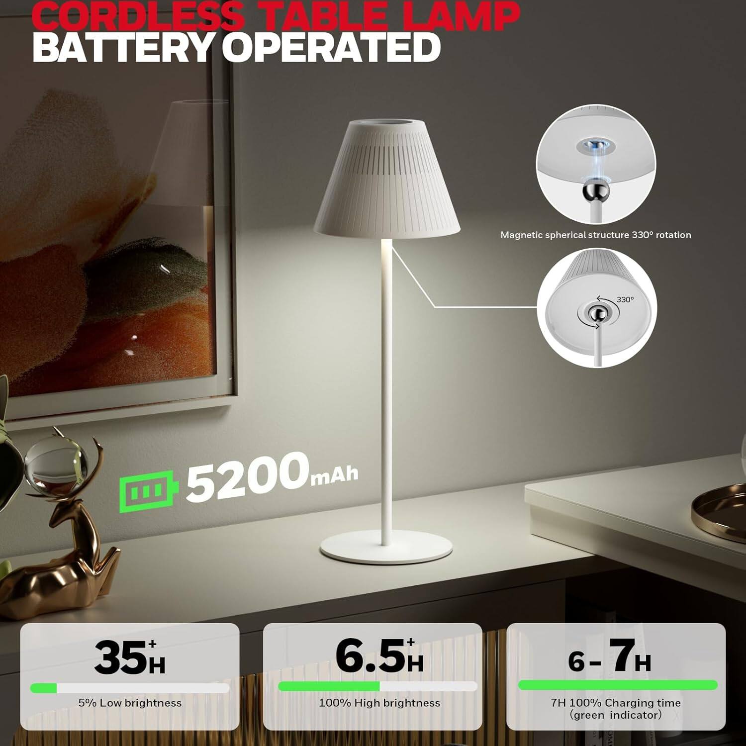 CORDLESS TABLE LAMP BATTERY OPERATED

- Magnetic spherical structure 330° rotation
- 5200 mAh
- 35+ H at 5% Low brightness
- 6.5+ H at 100% High brightness
- 6-7 H Charging time (green indicator)