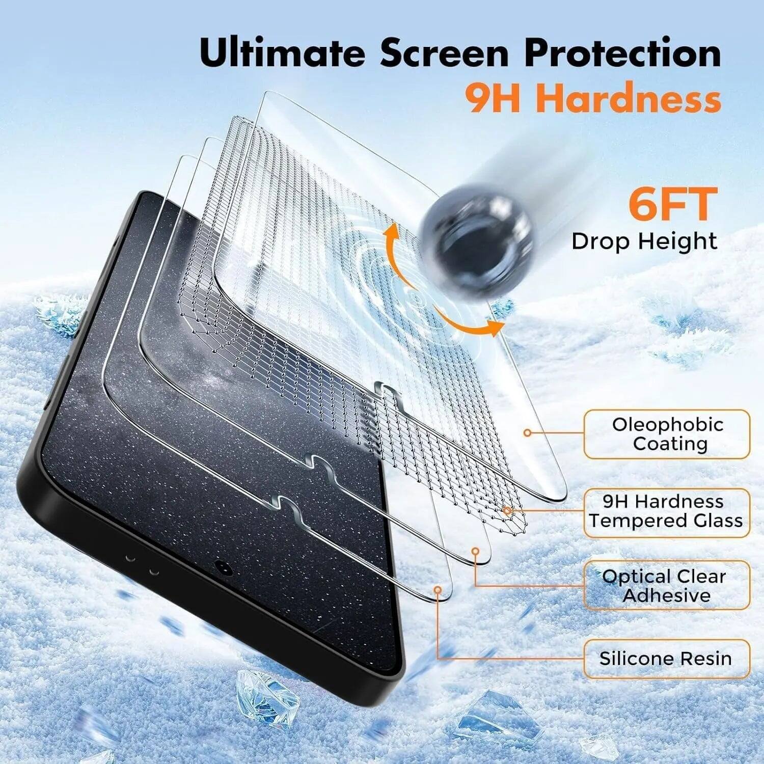 Ultimate Screen Protection  
9H Hardness  
6FT Drop Height  
Oleophobic Coating  
9H Hardness Tempered Glass  
Optical Clear Adhesive  
Silicone Resin