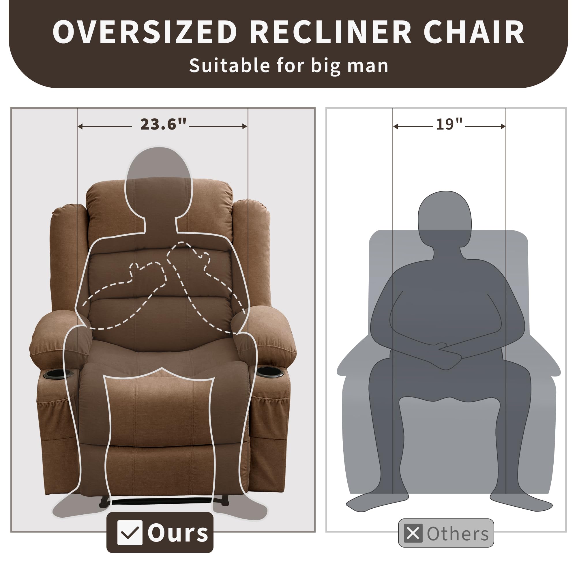 Oversized Recliner Chair  
Suitable for big man  

23.6"  
Ours  

19"  
Others