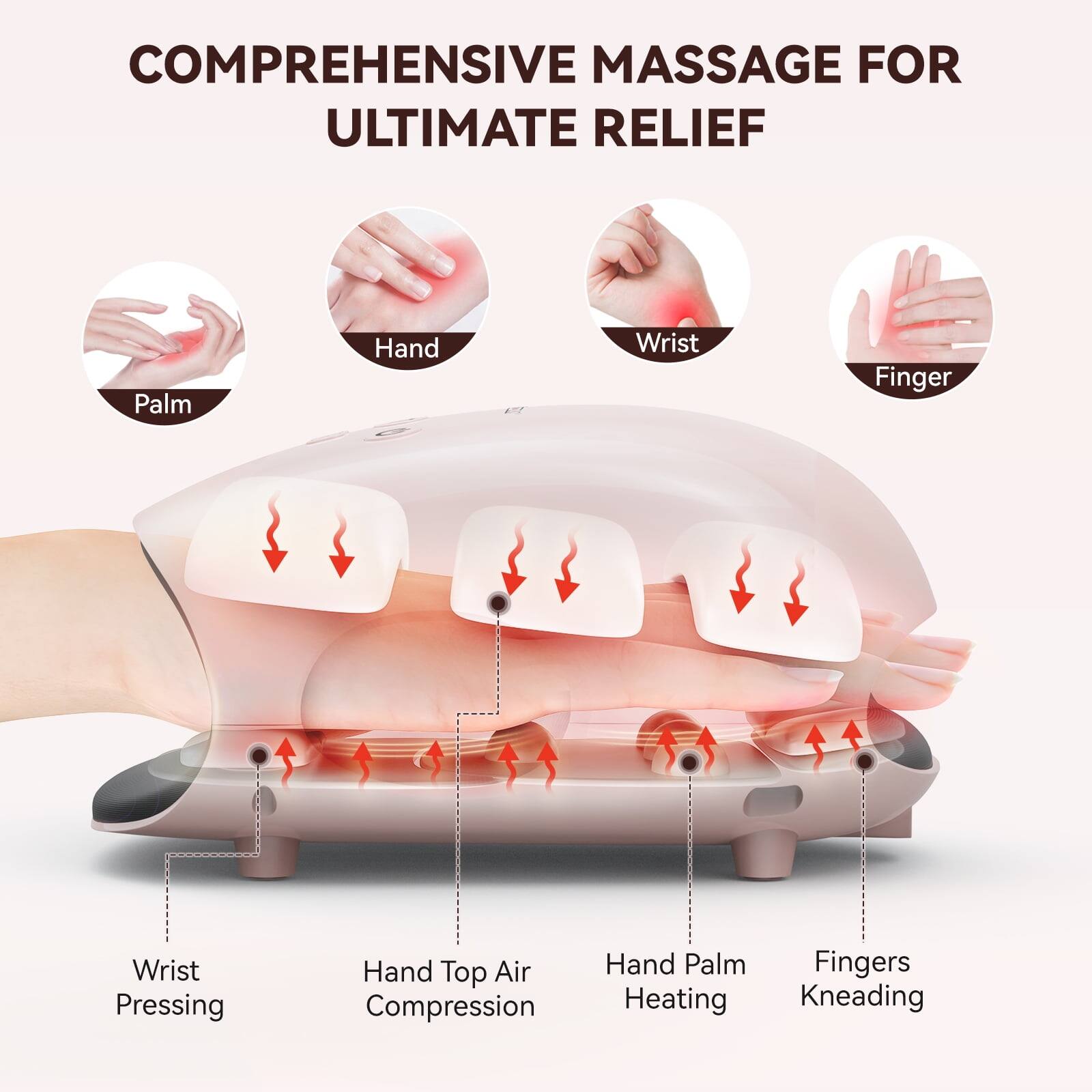 COMPREHENSIVE MASSAGE FOR ULTIMATE RELIEF

- Palm
- Hand
- Wrist
- Finger
- Wrist Pressing
- Hand Top Air Compression
- Hand Palm Heating
- Fingers Kneading