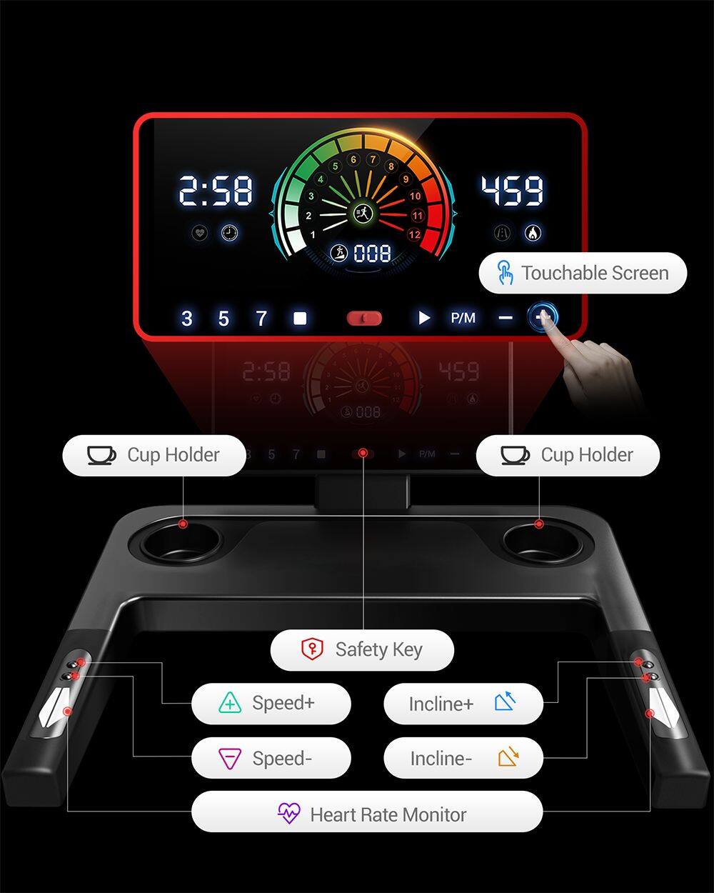 2:58  
4 3 2 1 6 7 5 8 9 10 11 12  
008 459 A  
A Touchable Screen  
3 5 7 P/M  
- 2:58 a 008 459 A  
Cup Holder  
5 7 P/M  
Cup Holder  
Safety Key  
Speed+  
Incline+  
Speed-  
Incline-  
Heart Rate Monitor