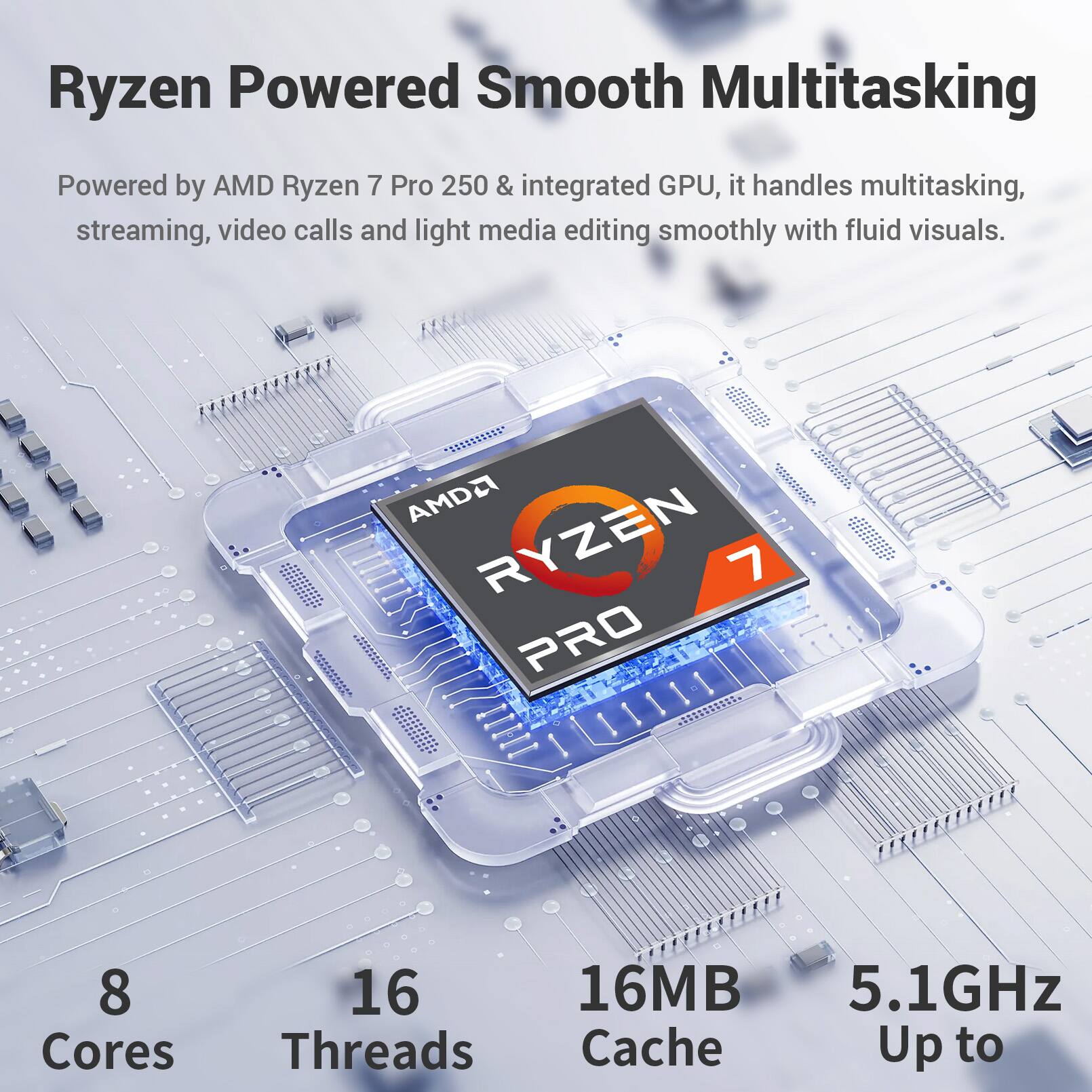 Ryzen Powered Smooth Multitasking

Powered by AMD Ryzen 7 Pro 250 & integrated GPU, it handles multitasking, streaming, video calls and light media editing smoothly with fluid visuals.

AMD Ryzen 7 PRO 8 Cores 16 Threads 16MB Cache Up to 5.1GHz