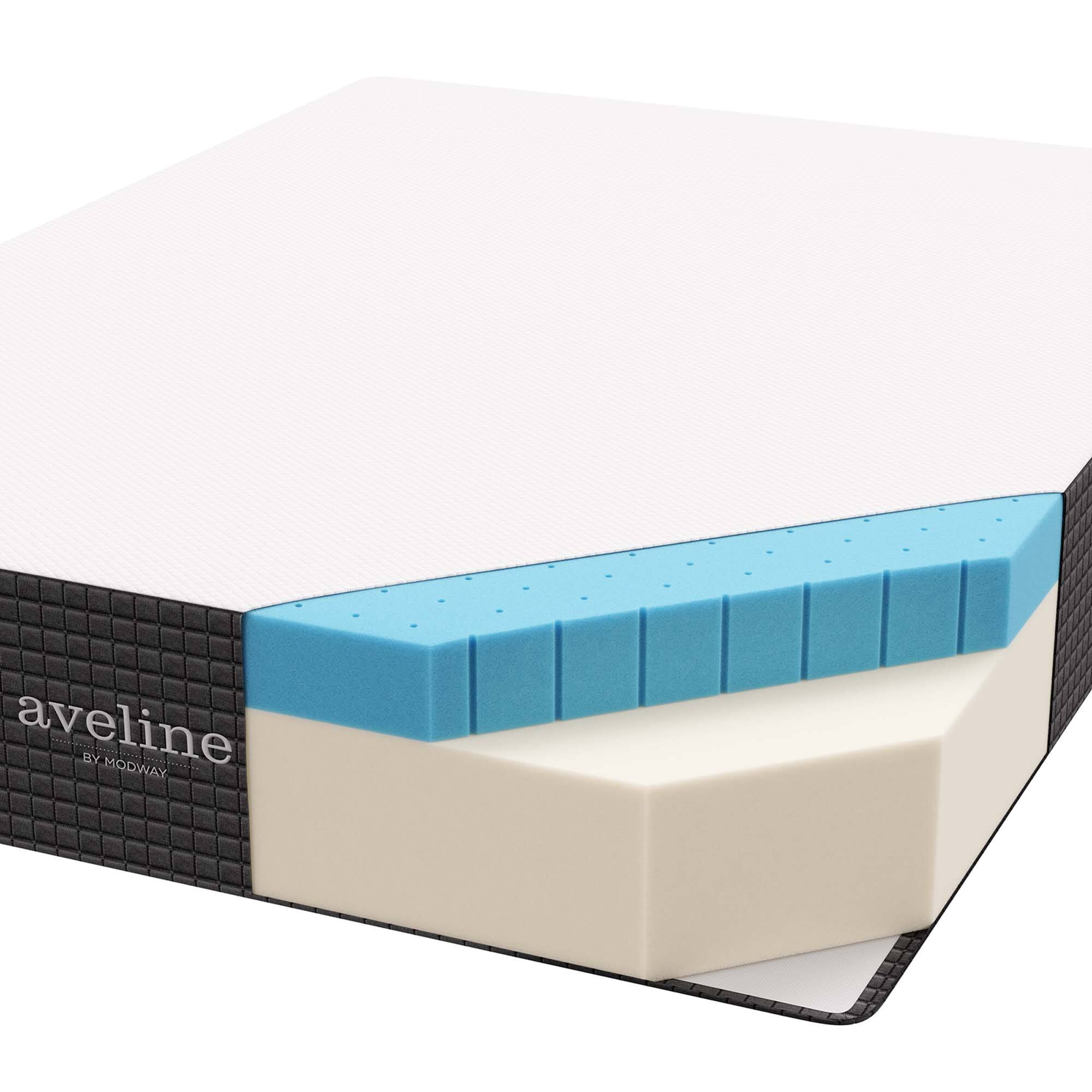 aveline  
BY MODWAY