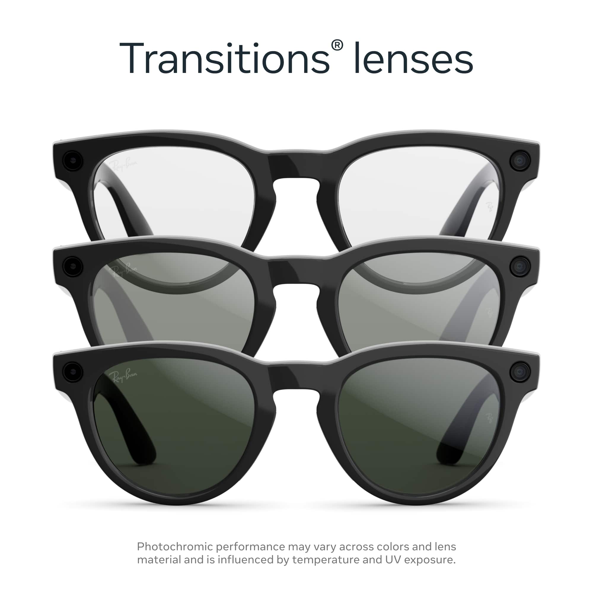 Ray Ban Meta Headliner (Gen 2) glasses with Meta AI, Audio, Photo