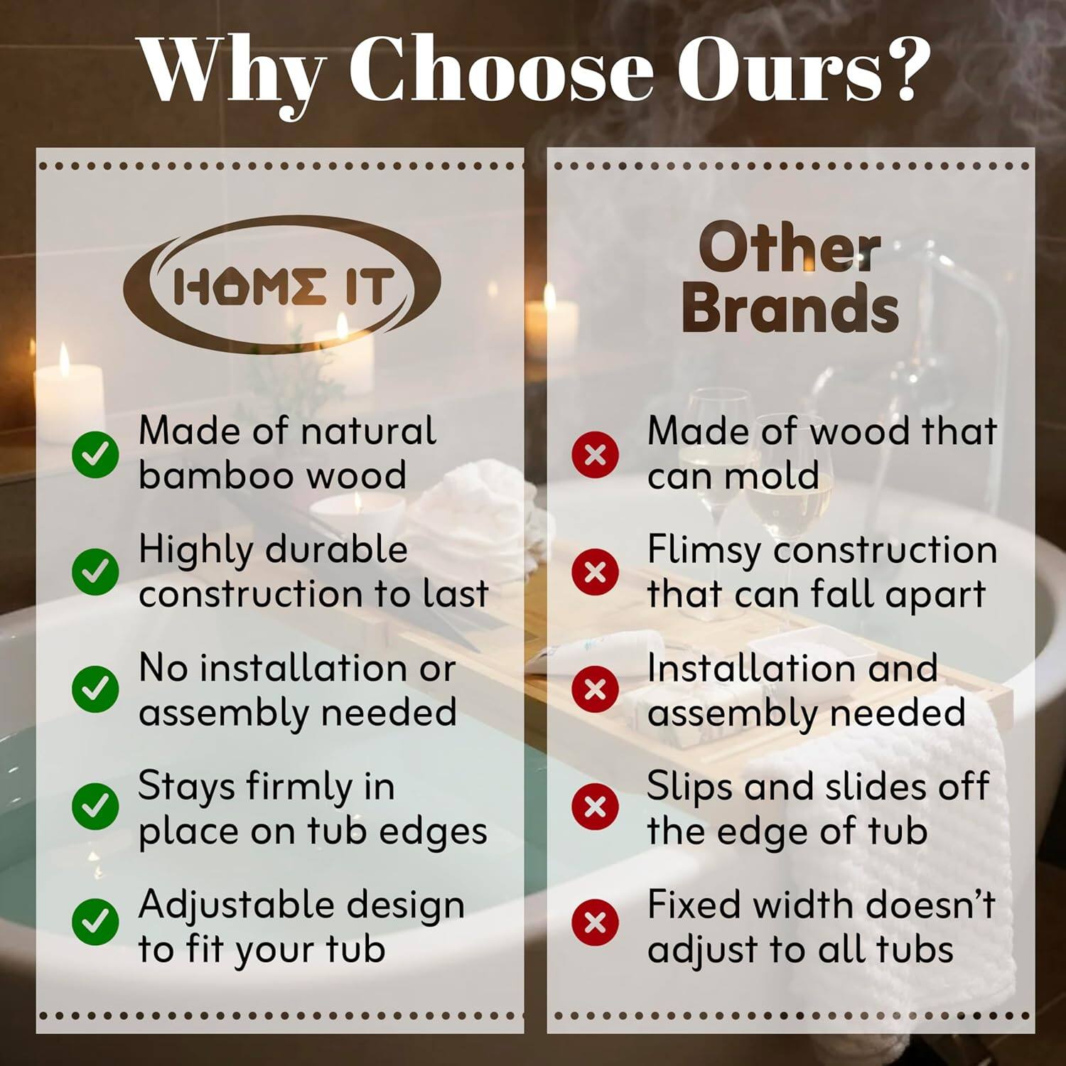 Why Choose Ours?

**HOME IT**
- Made of natural bamboo wood
- Highly durable construction to last
- No installation or assembly needed
- Stays firmly in place on tub edges
- Adjustable design to fit your tub

**Other Brands**
- Made of wood that can mold
- Flimsy construction that can fall apart
- Installation and assembly needed
- Slips and slides off the edge of tub
- Fixed width doesn't adjust to all tubs